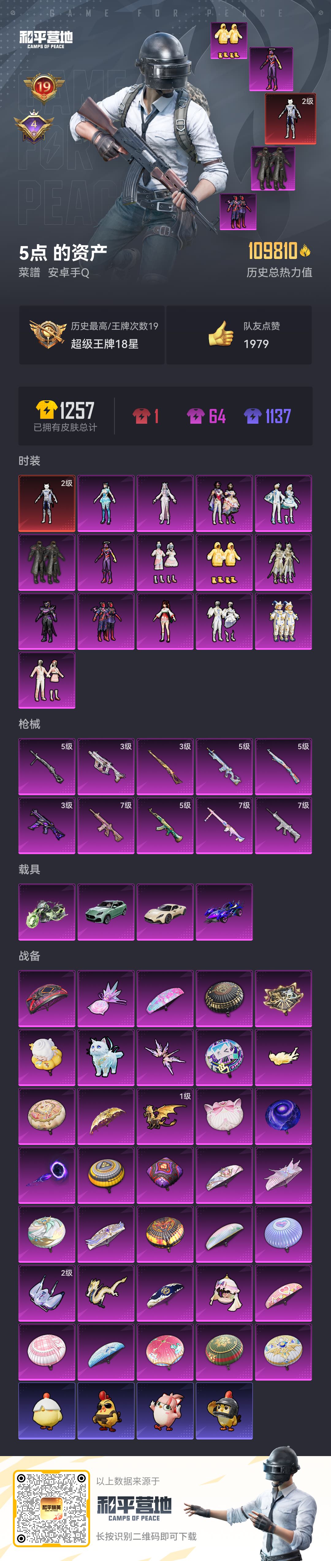 HPCMW422831和平精英账号详情图2