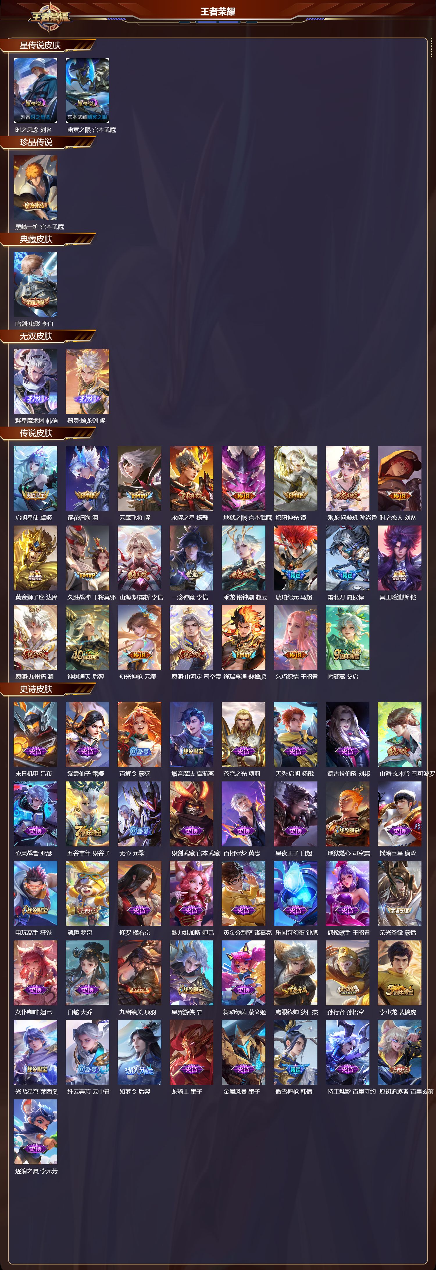 WZQM440678王者荣耀账号详情图3