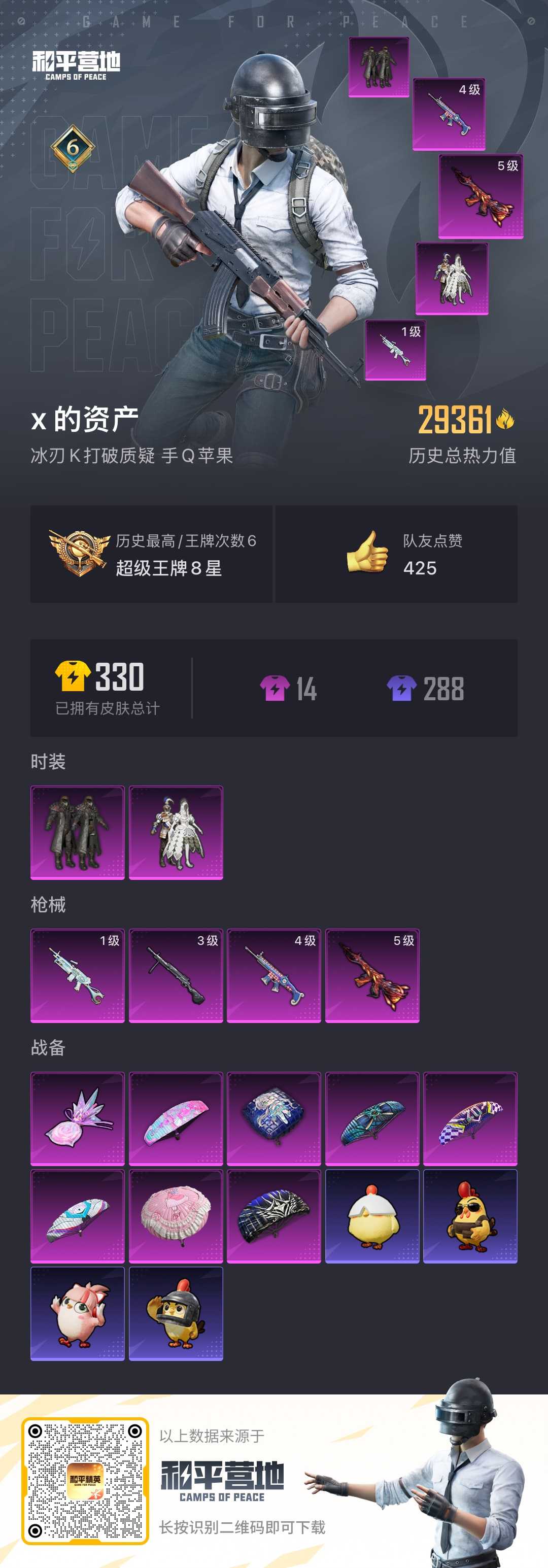 HPCMW421042和平精英账号详情图4