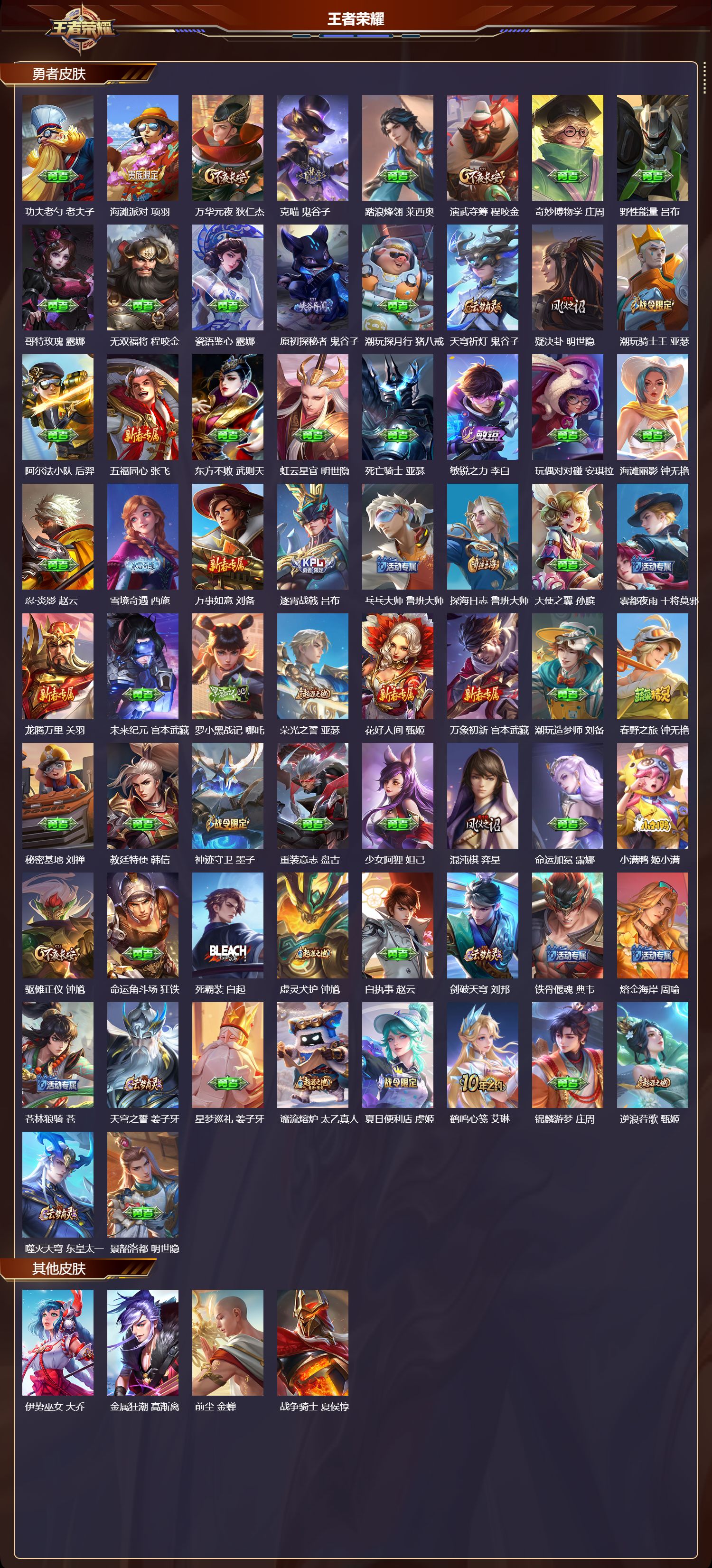 WZQM440655王者荣耀账号详情图4