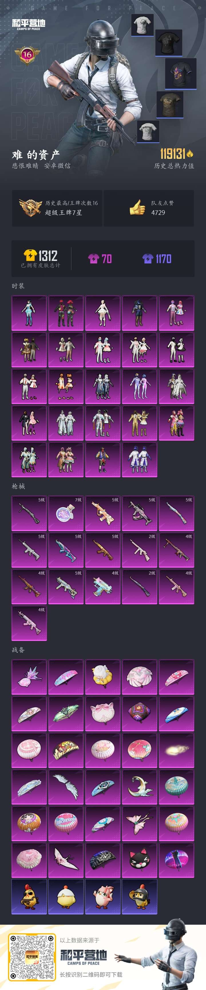 HPSJ420264和平精英账号详情图4