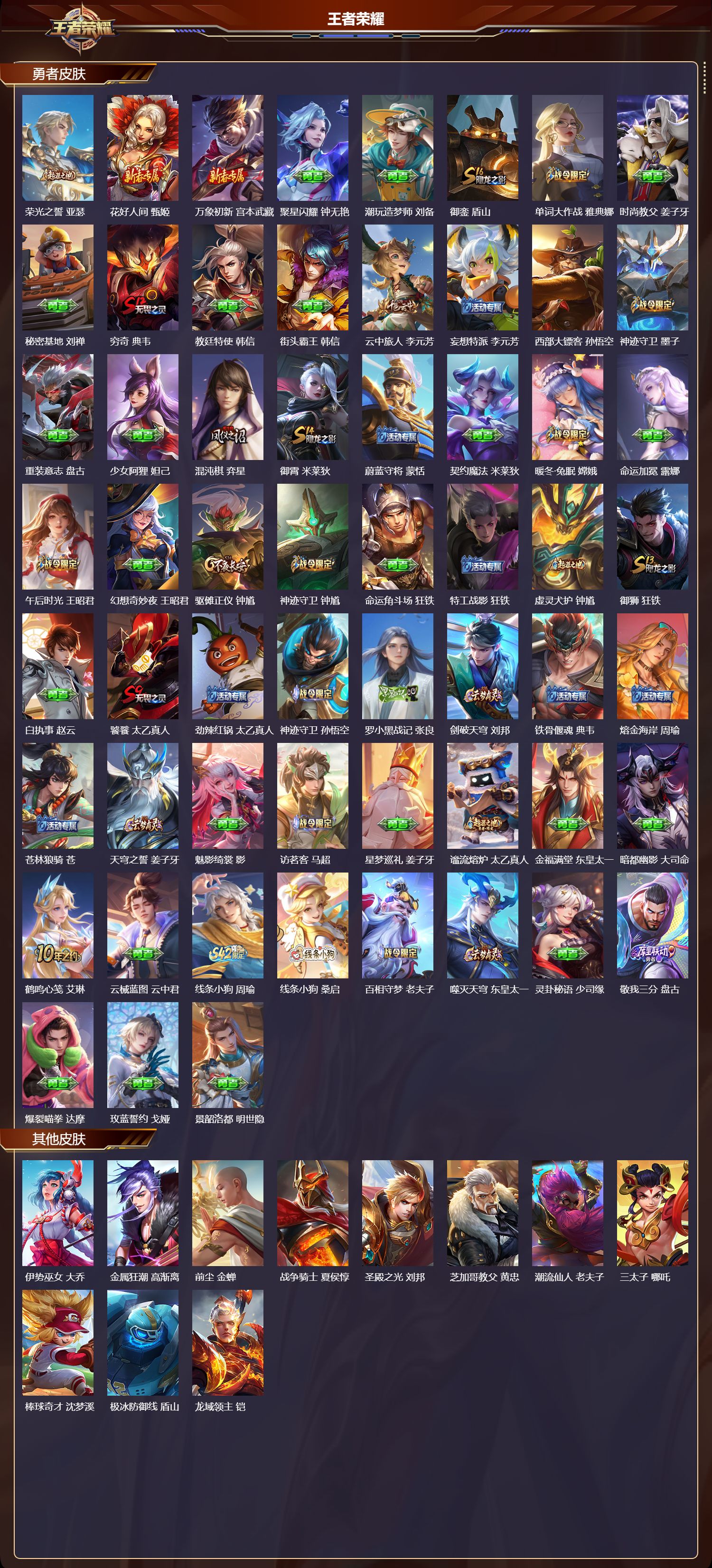 WZQM440657王者荣耀账号详情图7