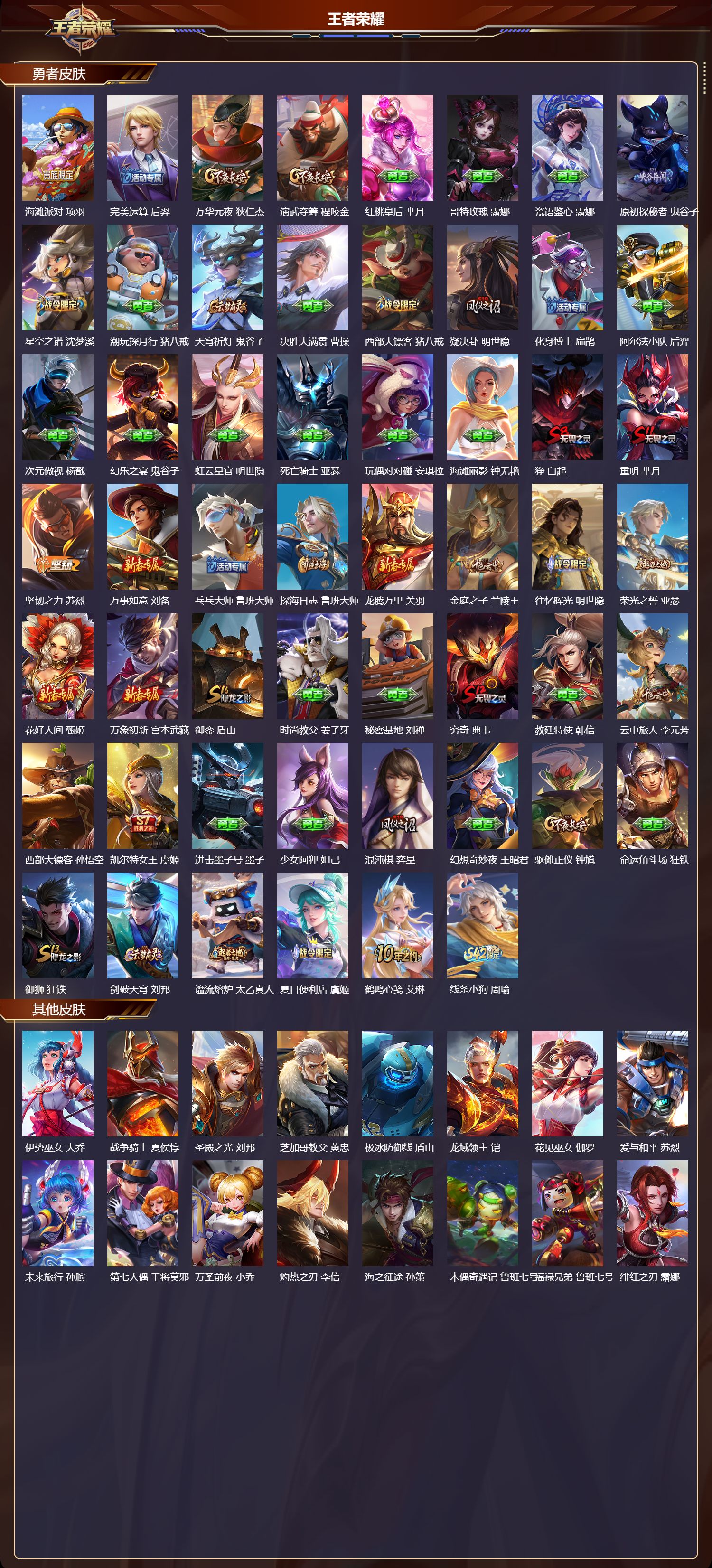 WZMK440663王者荣耀账号详情图3