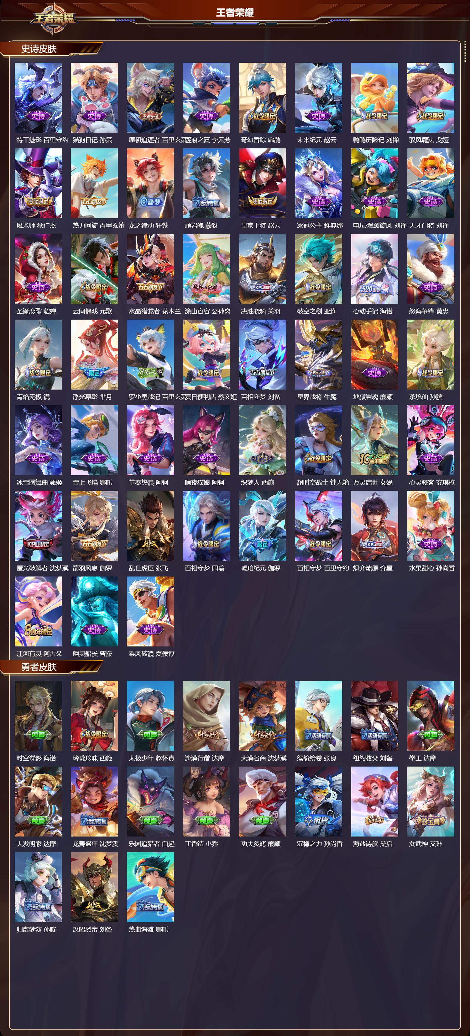 WZCMW437073王者荣耀账号详情图7