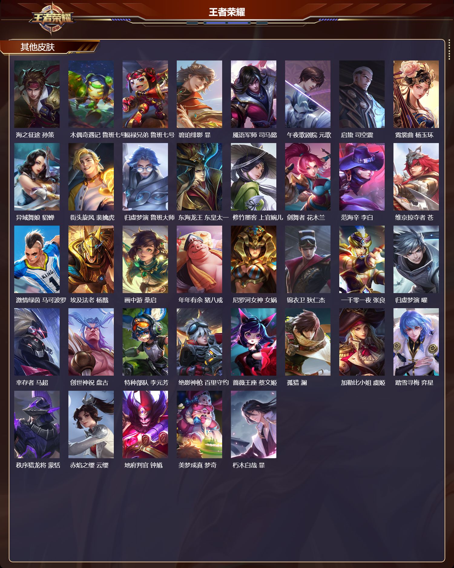 WZQM440707王者荣耀账号详情图6