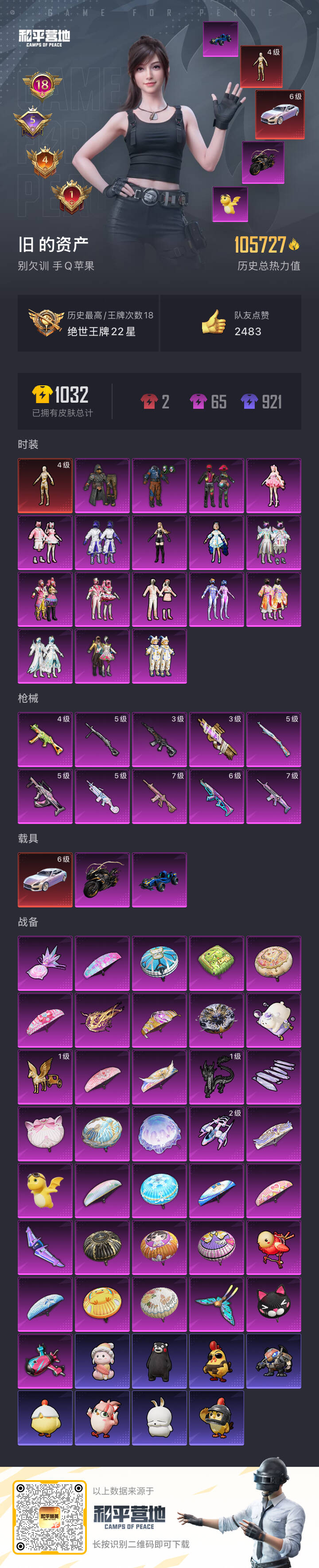 HPSJ420406和平精英账号详情图4