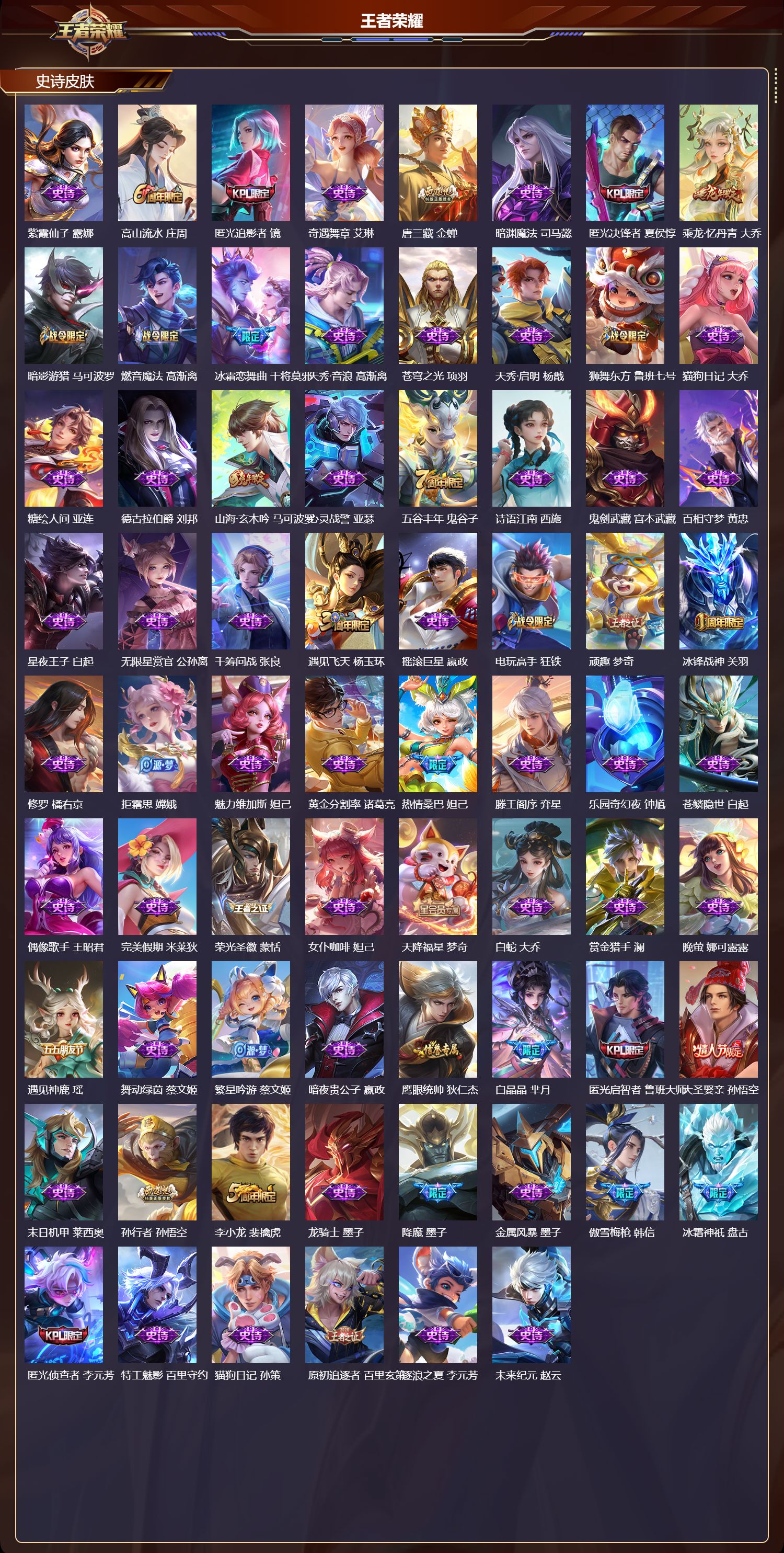 WZCMW437102王者荣耀账号详情图9