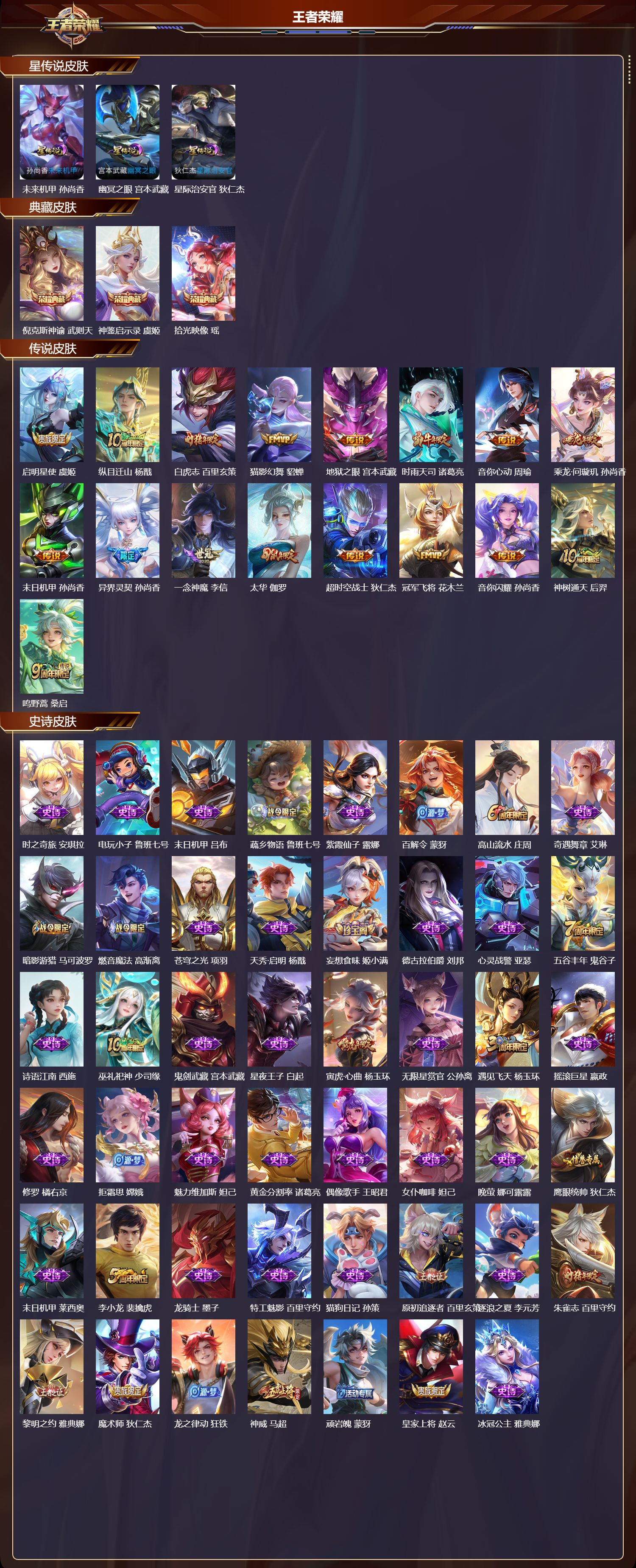 WZMK440661王者荣耀账号详情图2