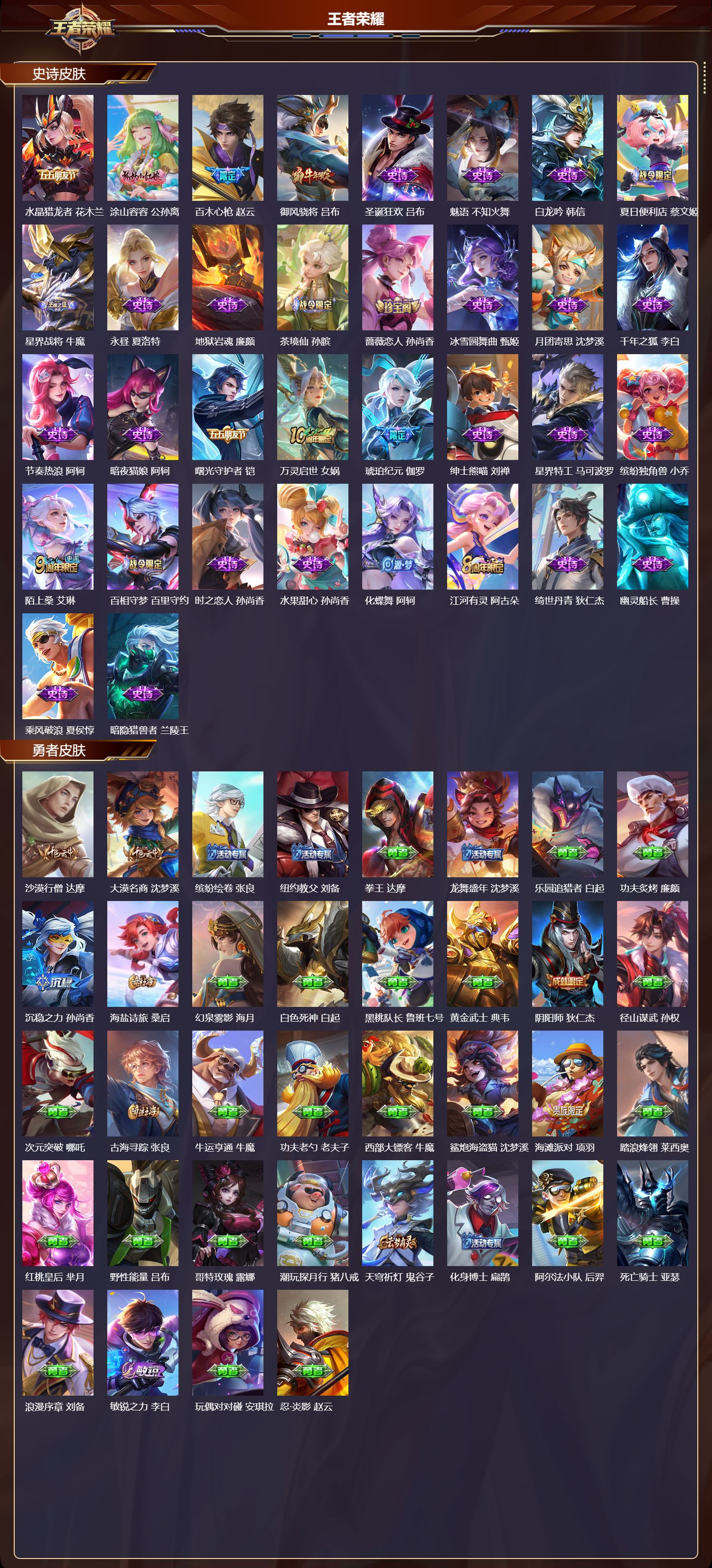 WZQM440684王者荣耀账号详情图4