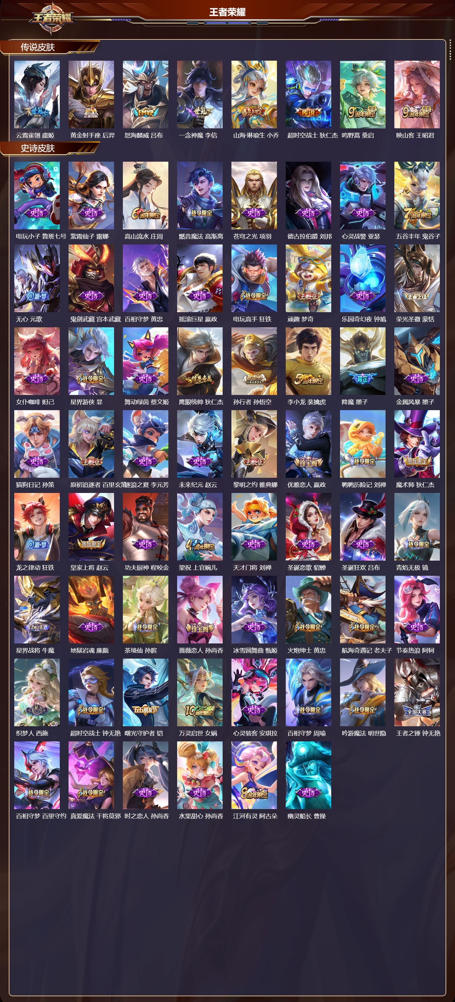 WZCMW437177王者荣耀账号详情图6