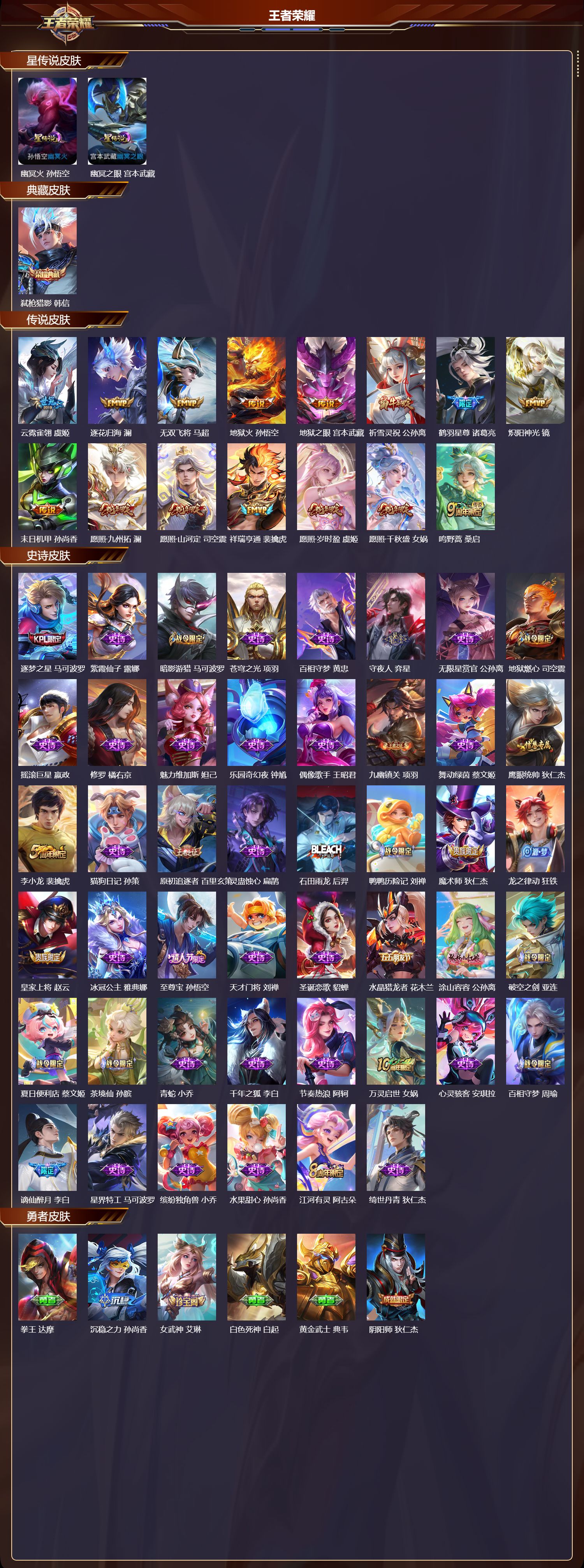 WZMK440696王者荣耀账号详情图2 WZMK440696王者荣耀账号详情图2