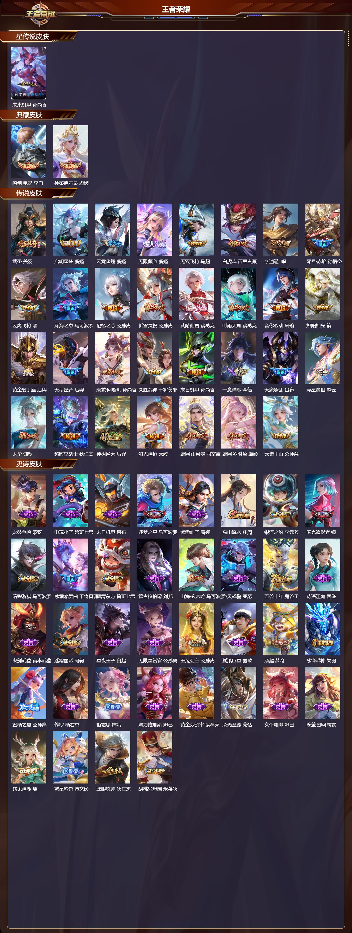 WZQM440712王者荣耀账号详情图3