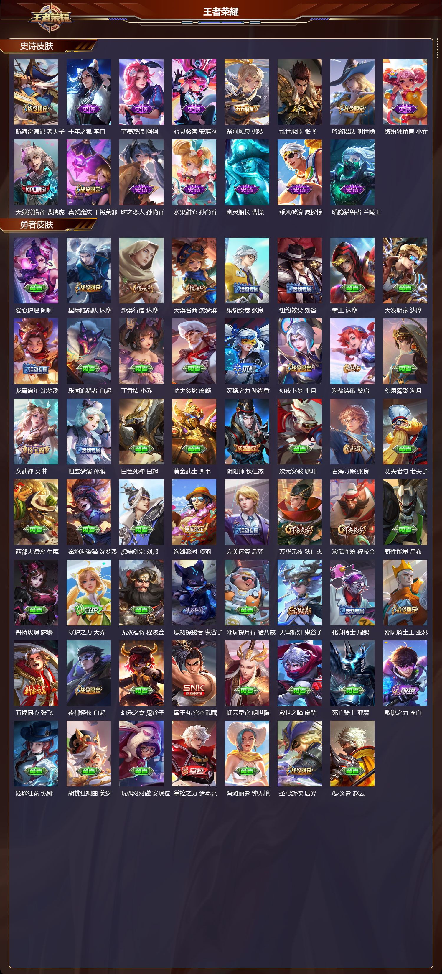 WZQM440654王者荣耀账号详情图4