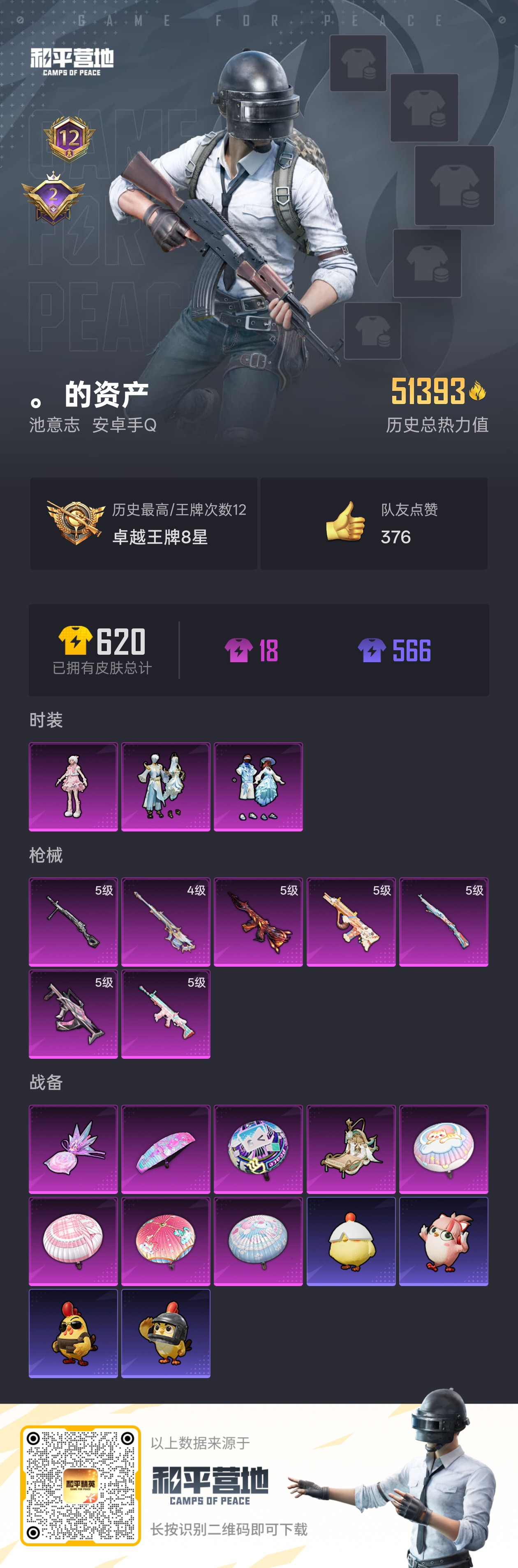 HPSJ420121和平精英账号详情图5