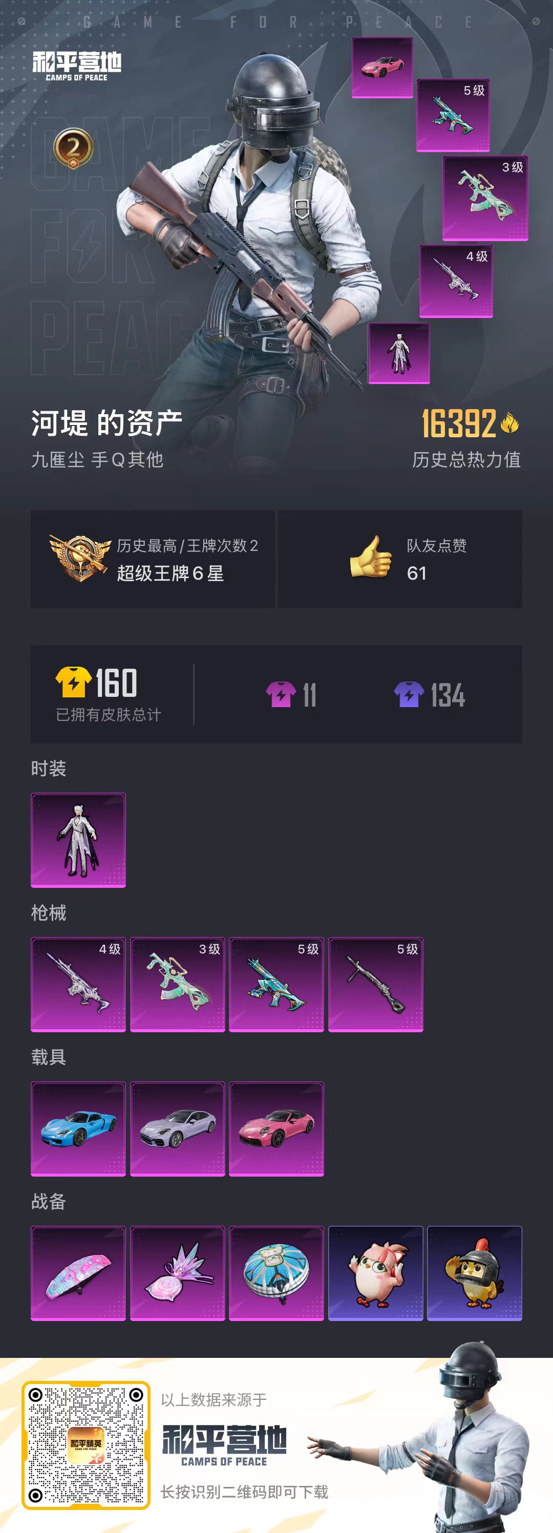 HPCMW421016和平精英账号详情图5