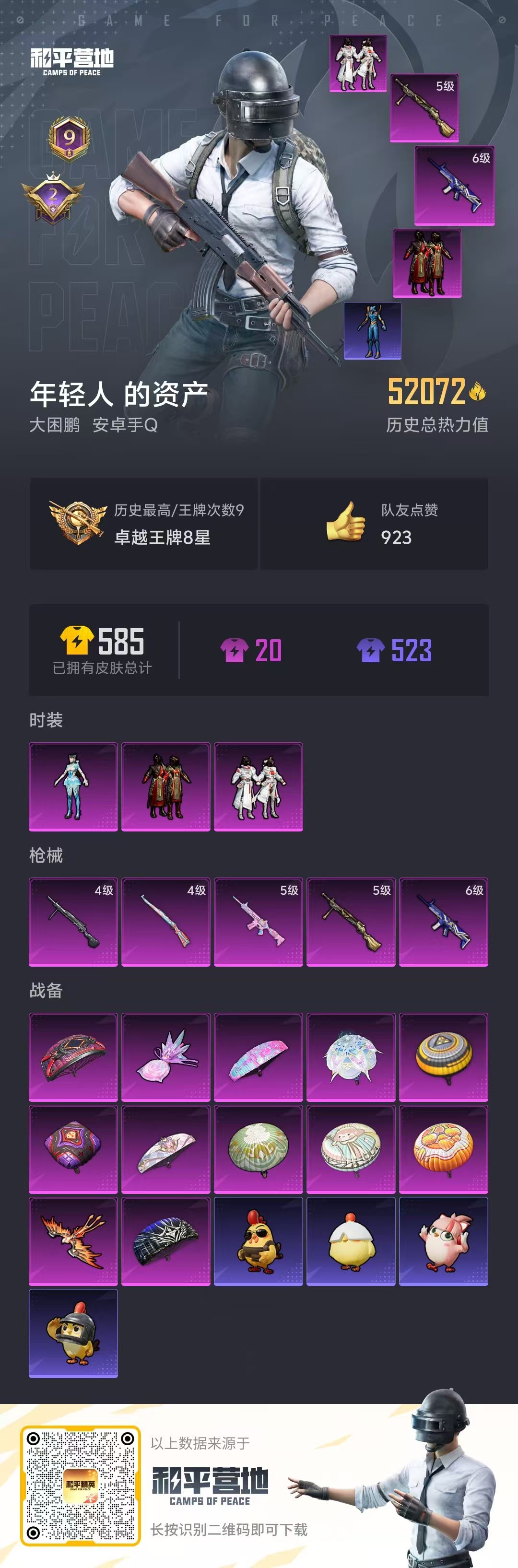 HPCMW421051和平精英账号详情图4