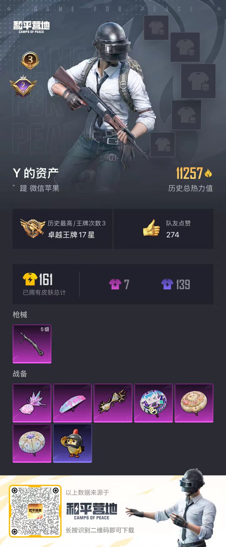 HPSJ420221和平精英账号详情图5 HPSJ420221和平精英账号详情图5