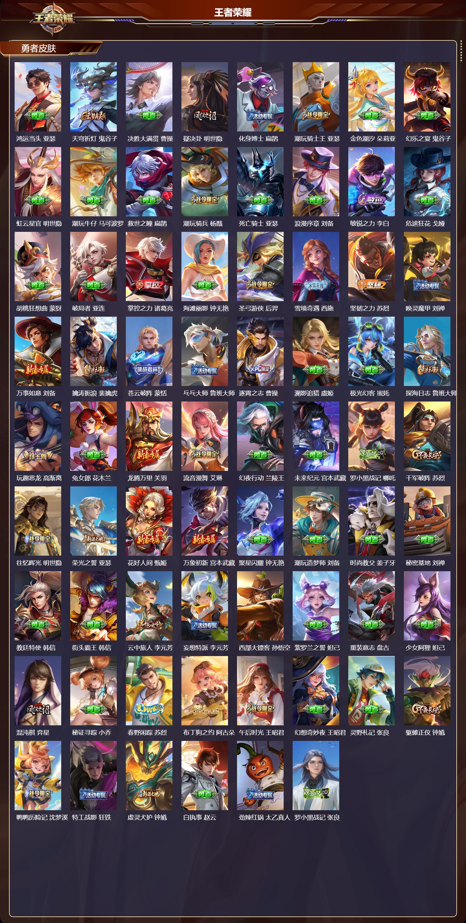 WZMK440719王者荣耀账号详情图4