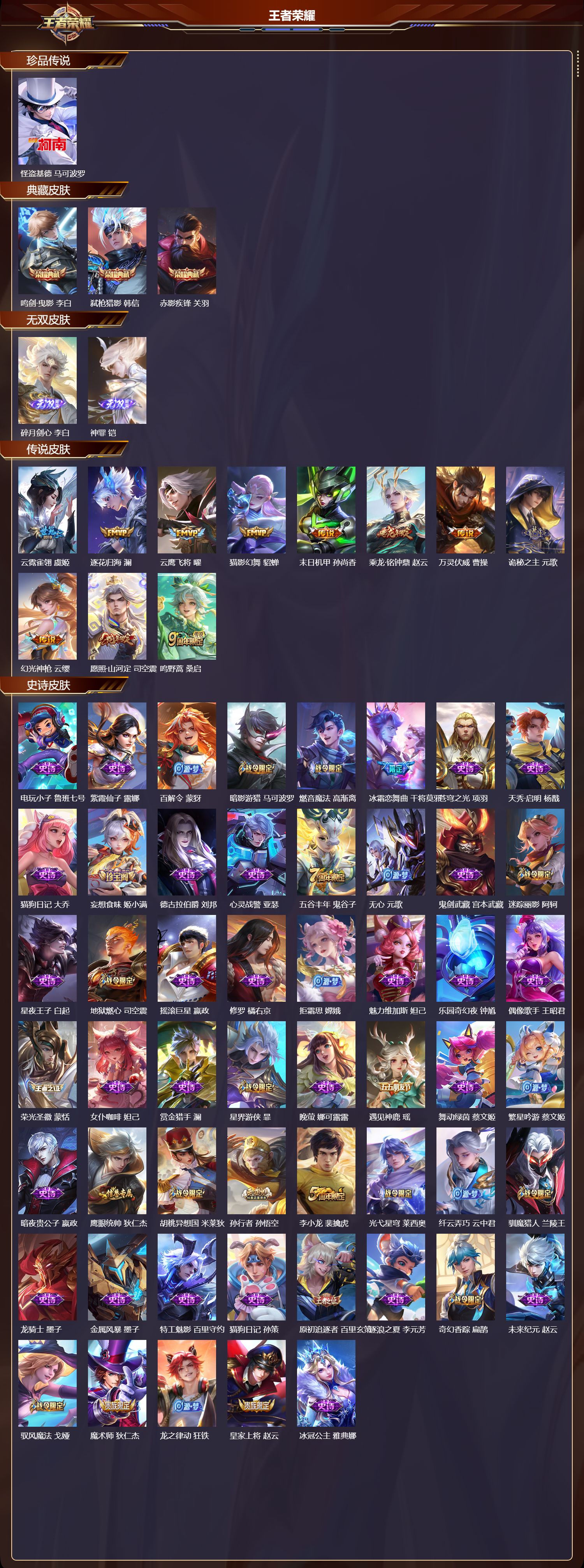 WZCMW437057王者荣耀账号详情图6