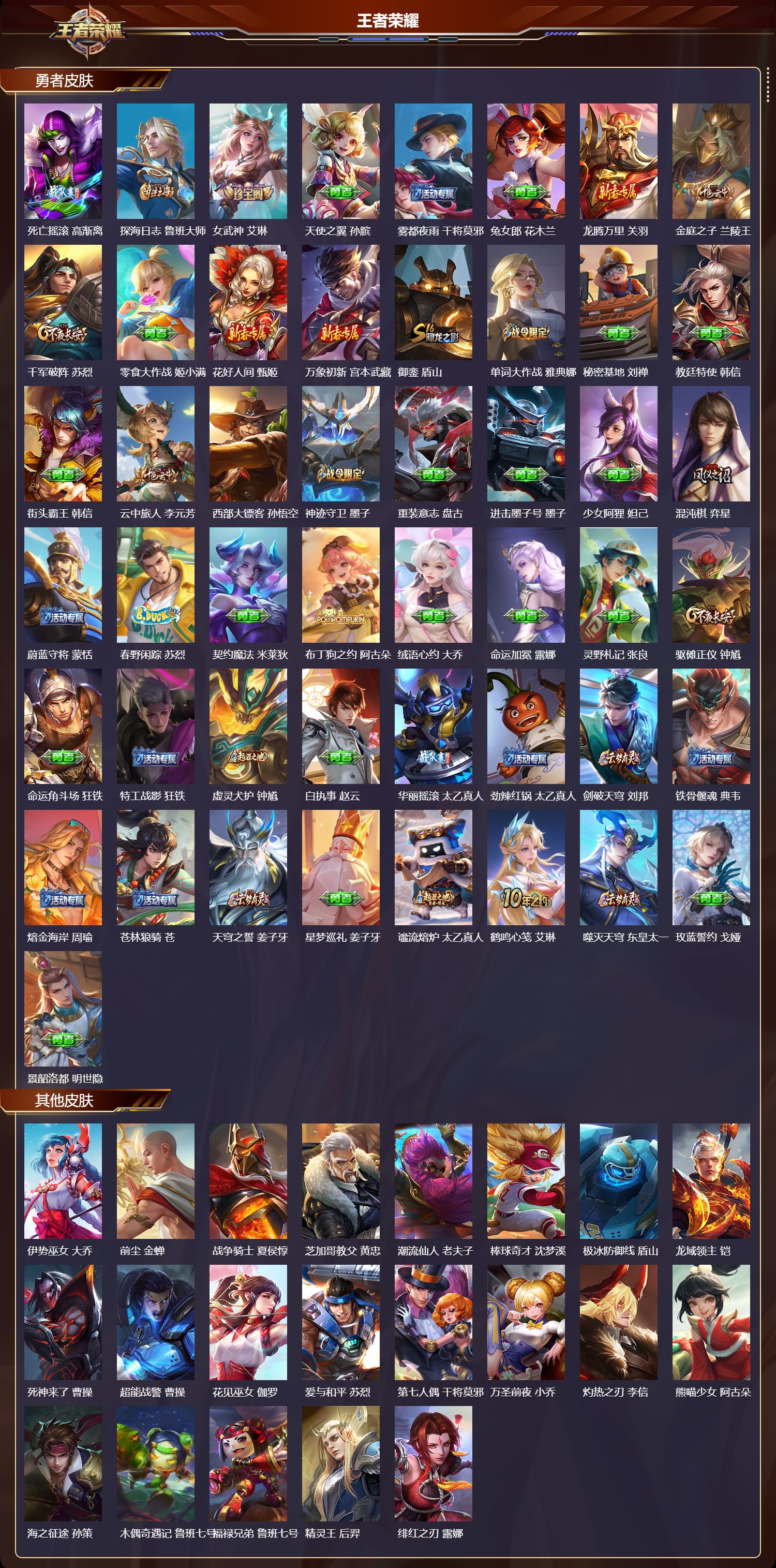 WZQM440712王者荣耀账号详情图6