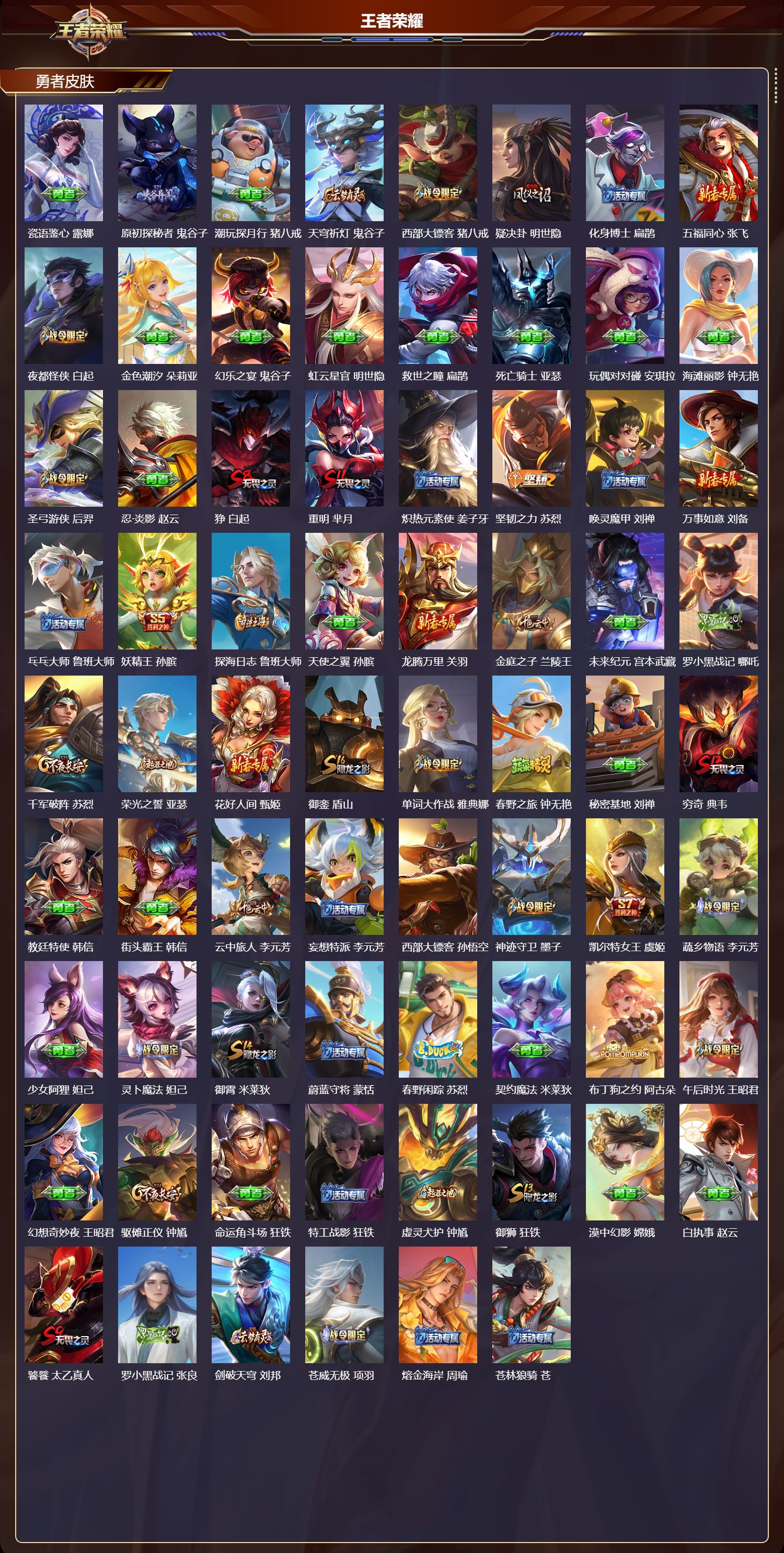 WZMK440661王者荣耀账号详情图4