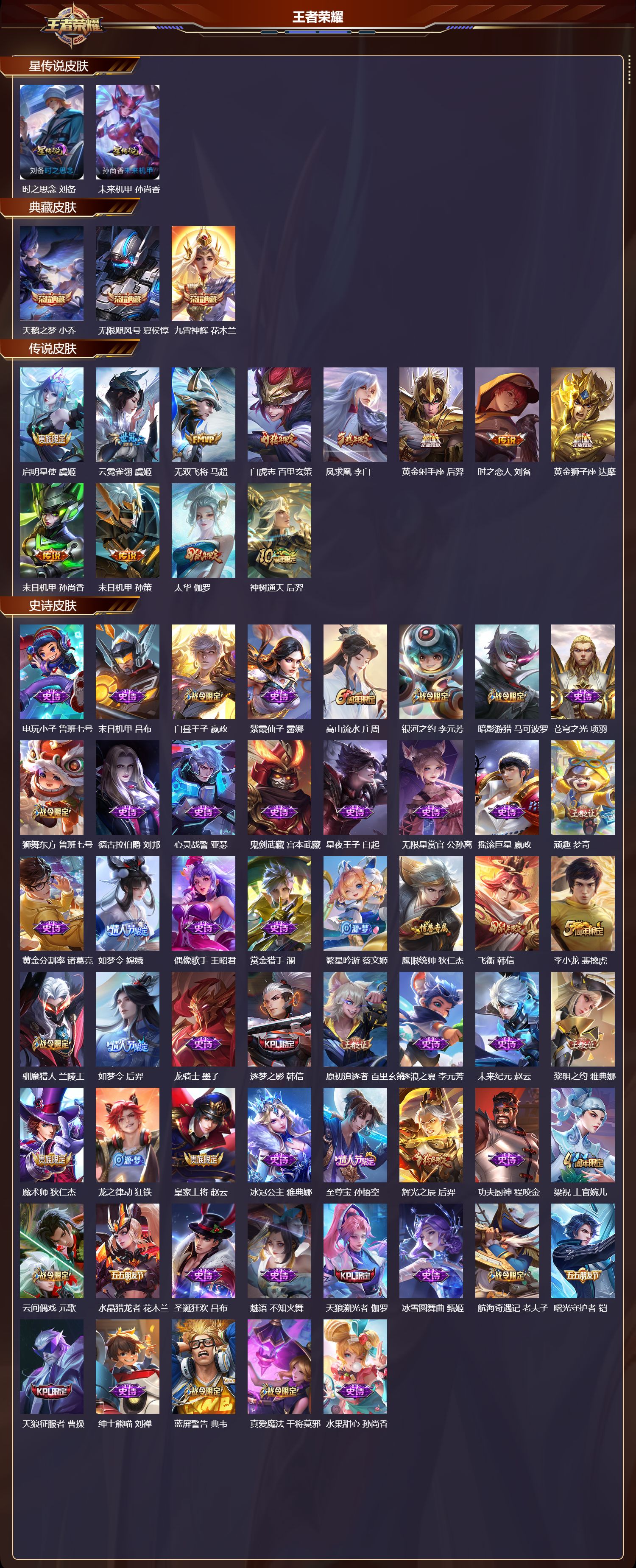 WZQM440651王者荣耀账号详情图3