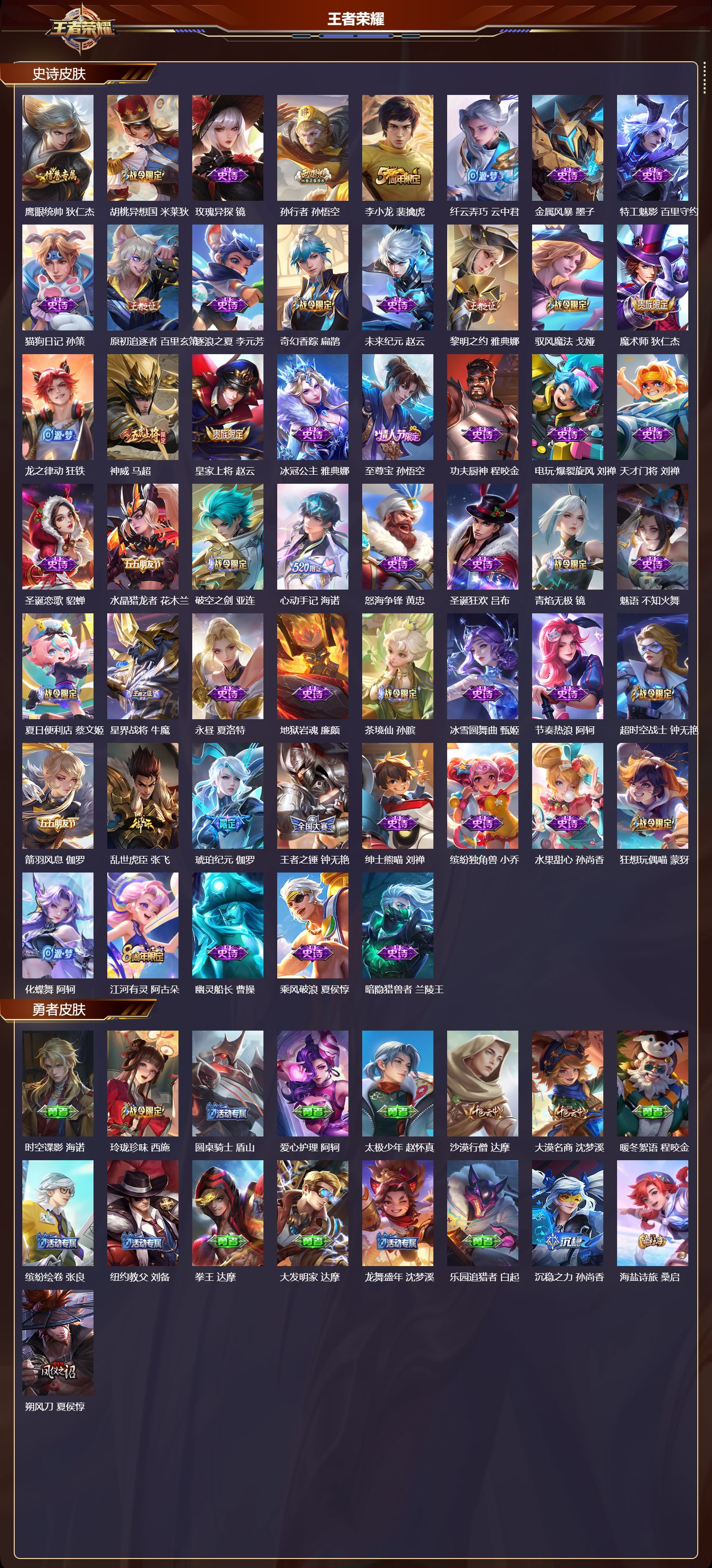 WZQM440730王者荣耀账号详情图4