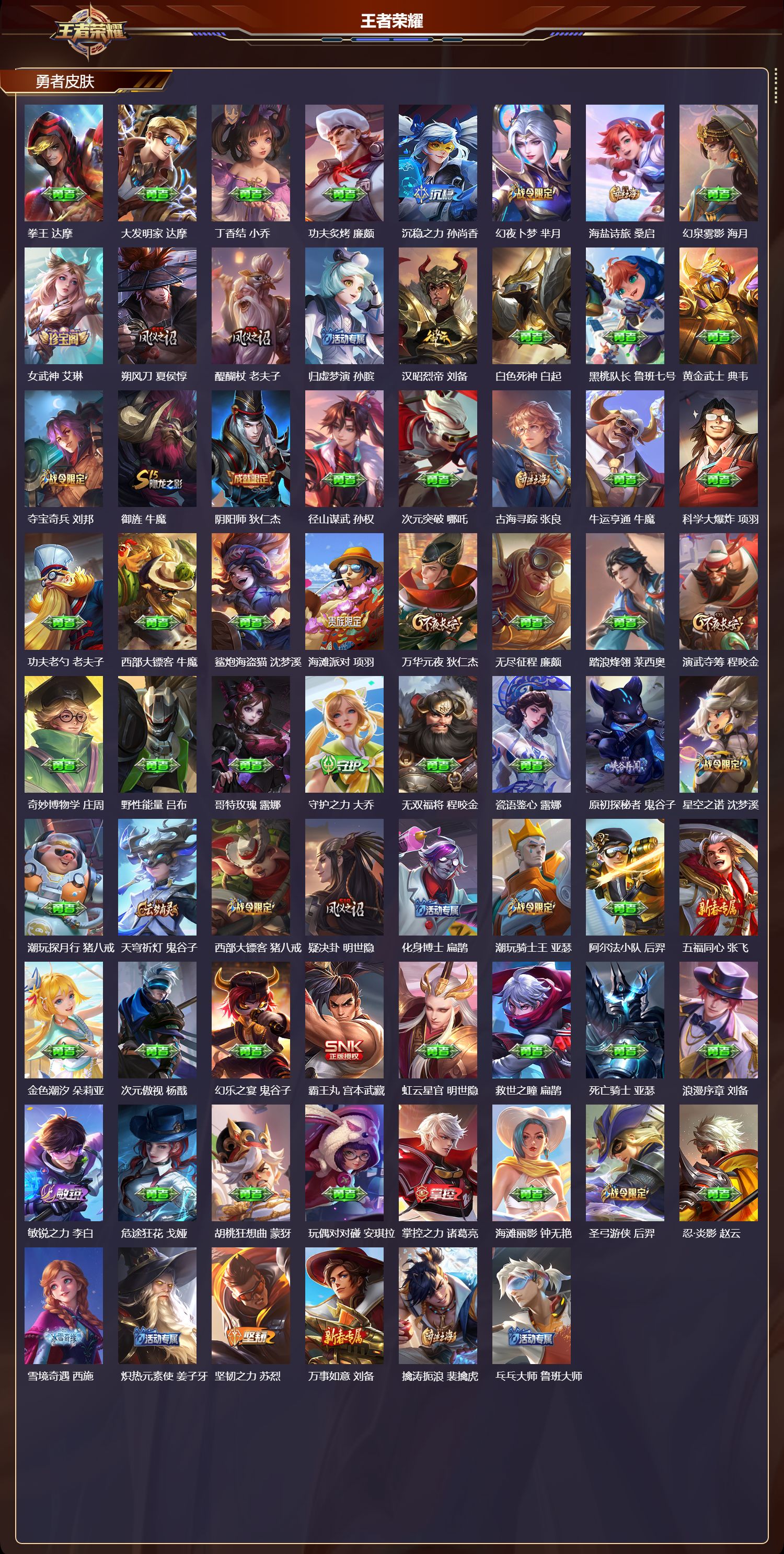 WZQM440712王者荣耀账号详情图5