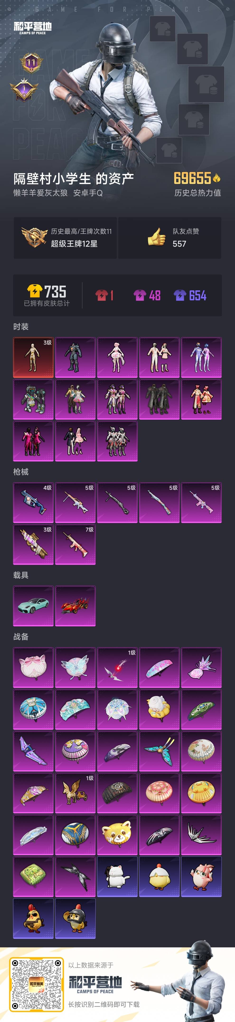 HPCMW421084和平精英账号详情图4