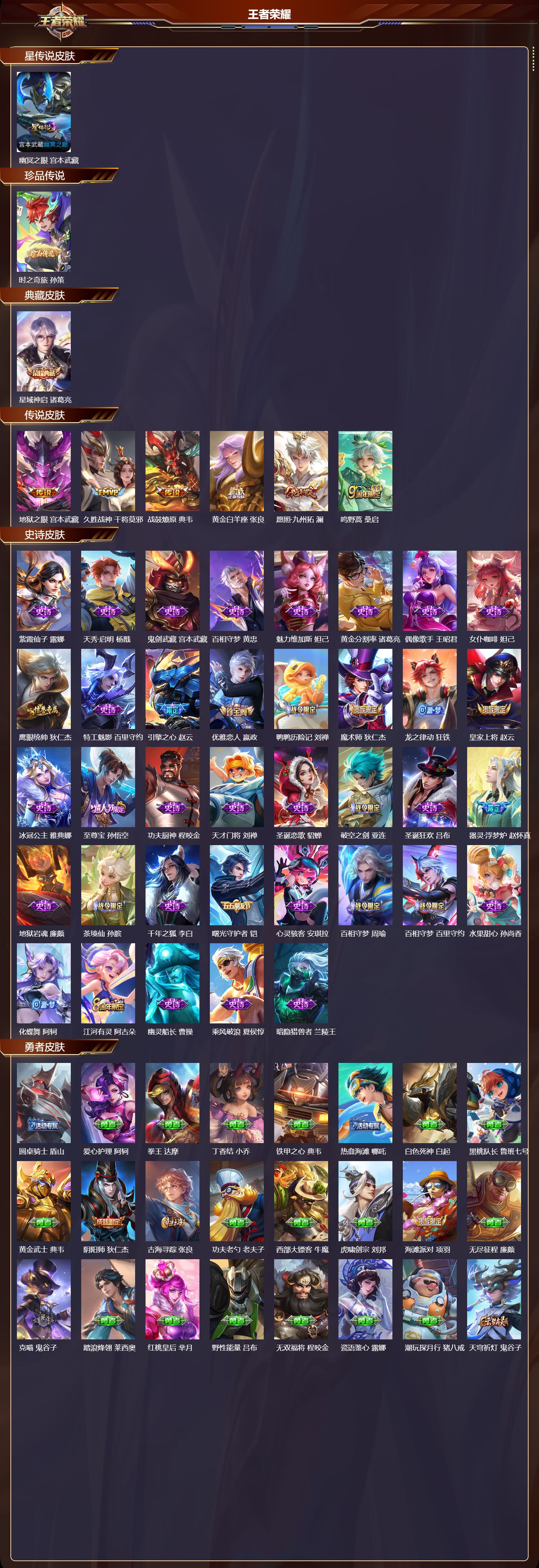 WZQM440679王者荣耀账号详情图3