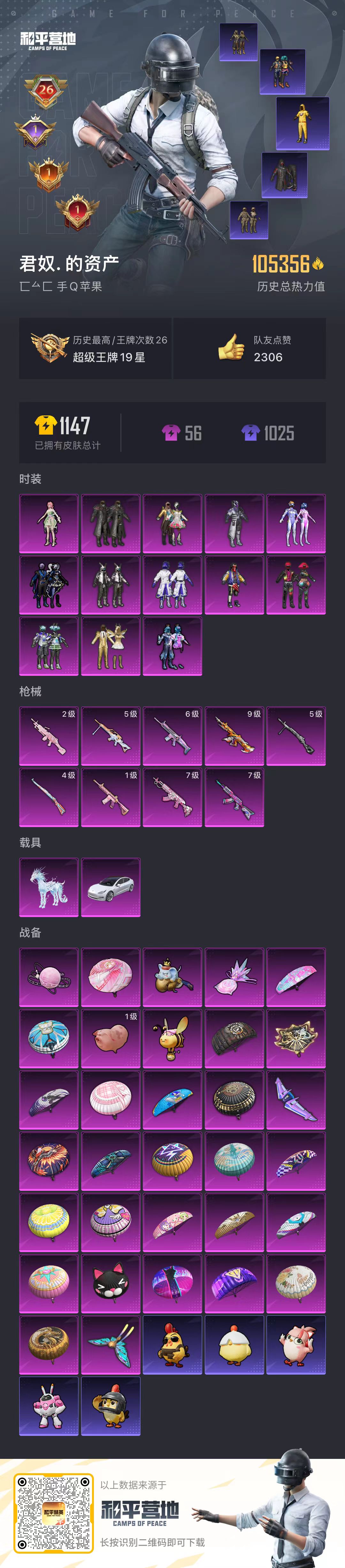 HPCMW421063和平精英账号详情图3