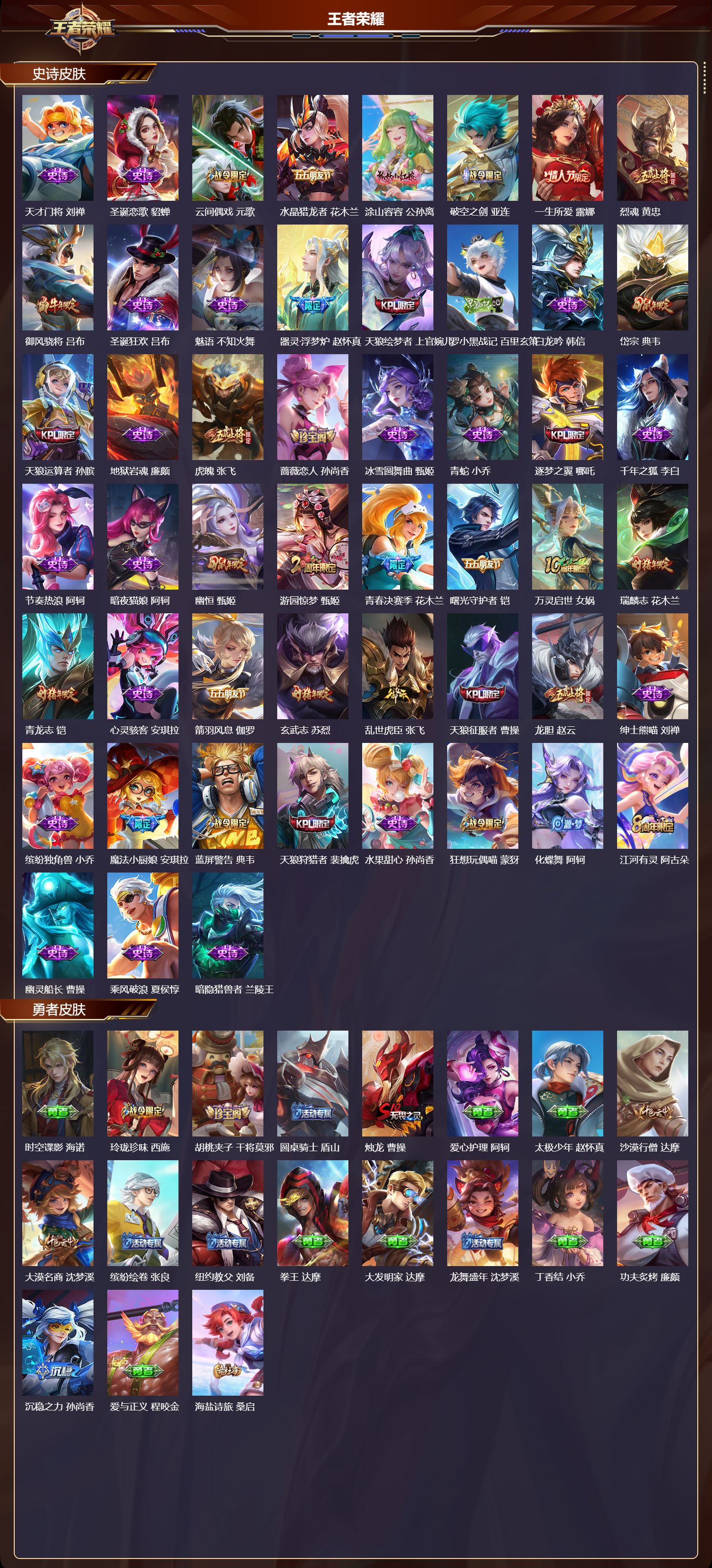 WZCMW437118王者荣耀账号详情图10