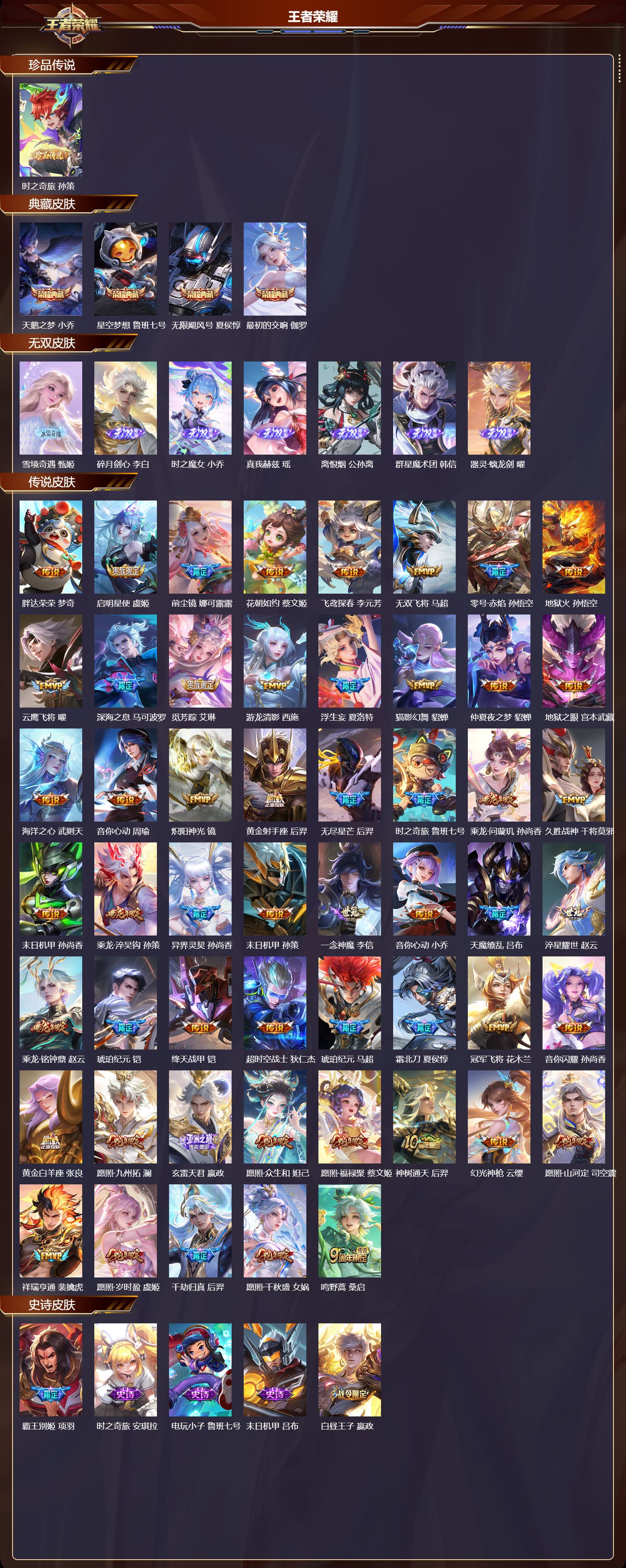 WZCMW437102王者荣耀账号详情图8