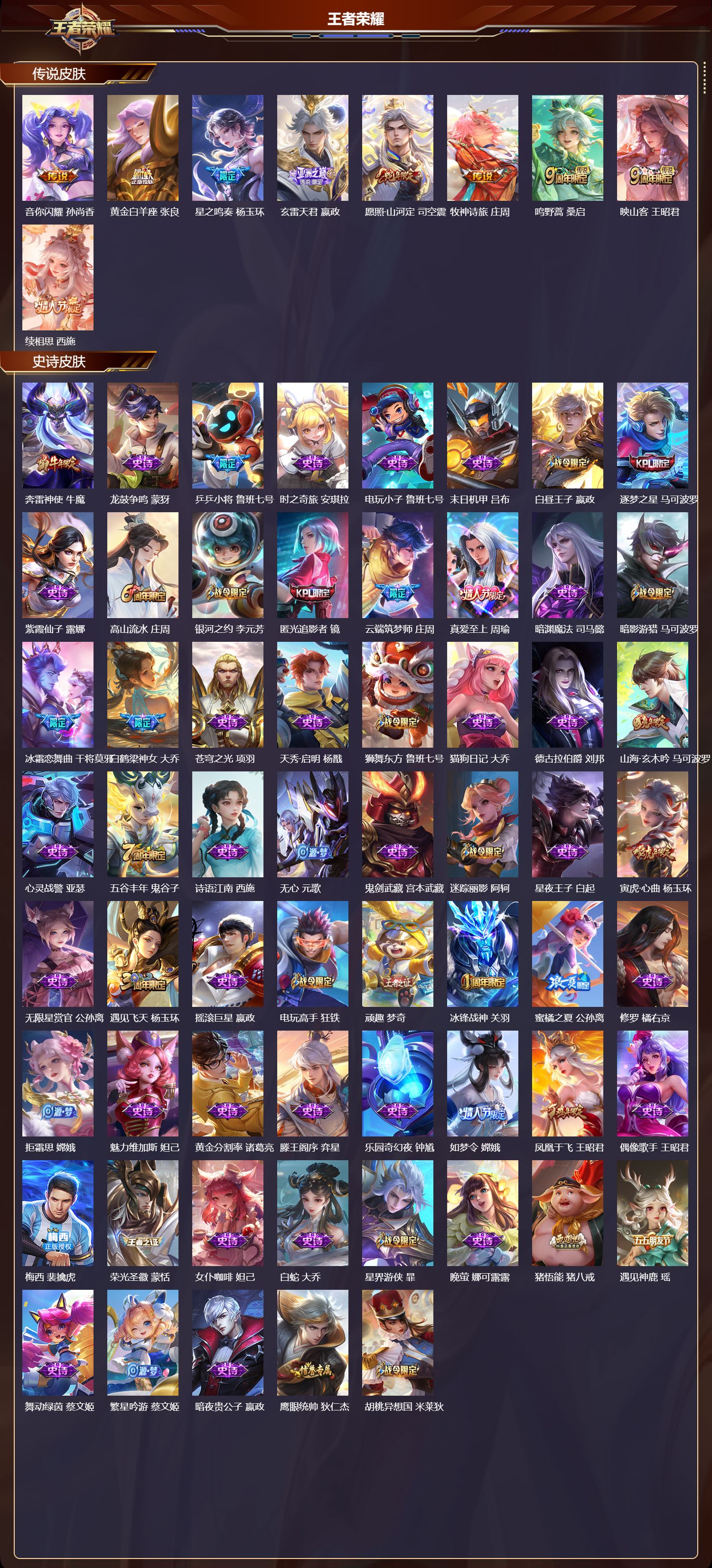 WZCMW437091王者荣耀账号详情图9