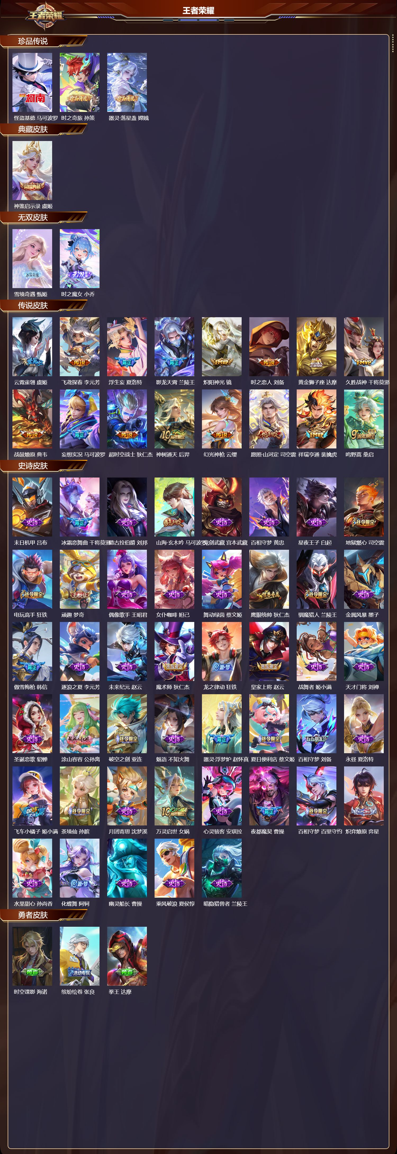 WZCMW437079王者荣耀账号详情图6 WZCMW437079王者荣耀账号详情图6