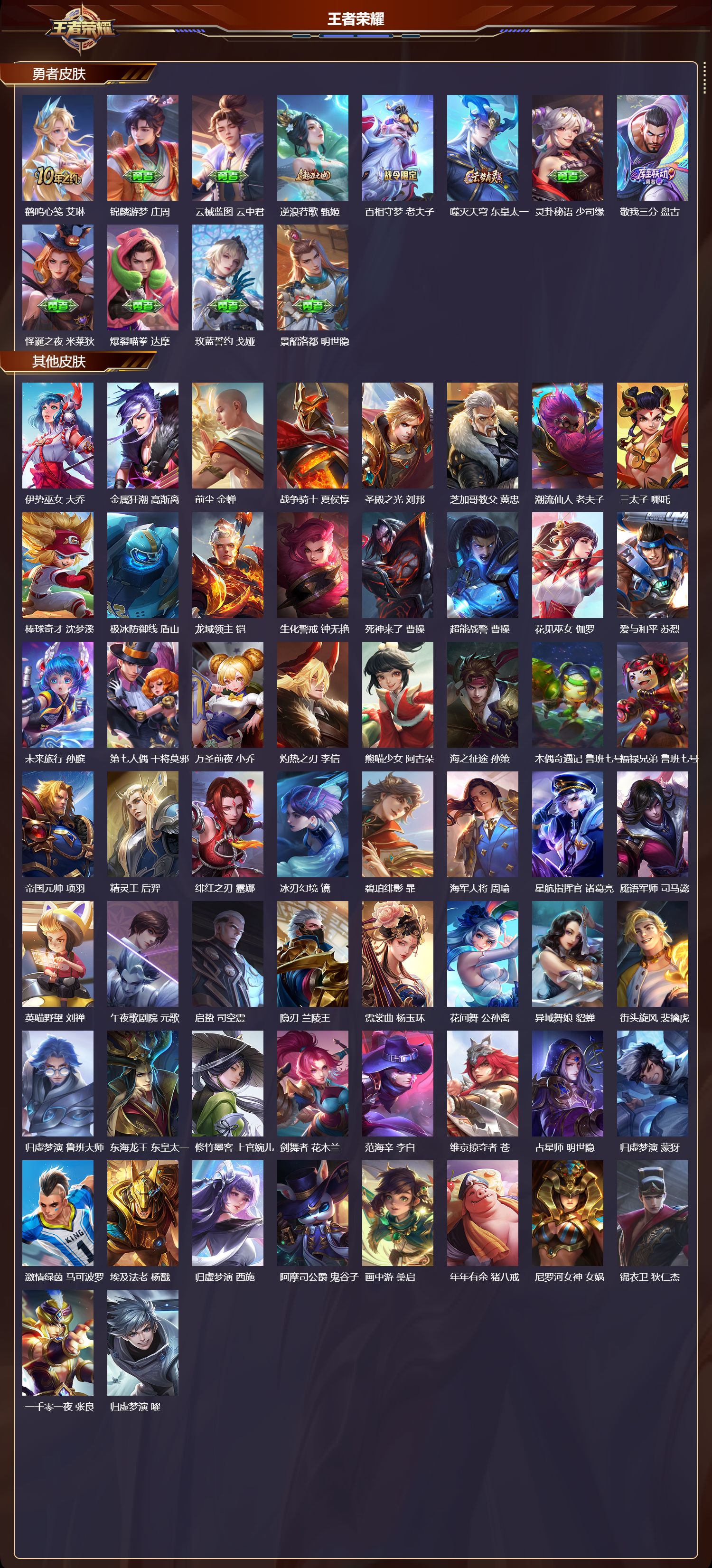 WZCMW441228王者荣耀账号详情图10