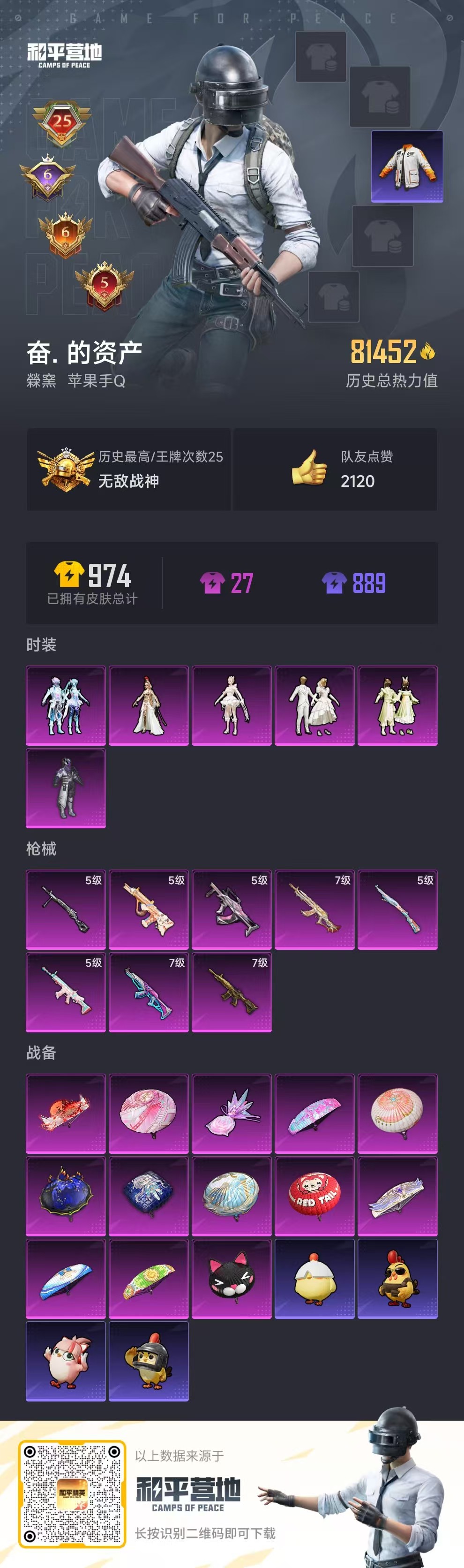 HPSJ421612和平精英账号详情图4