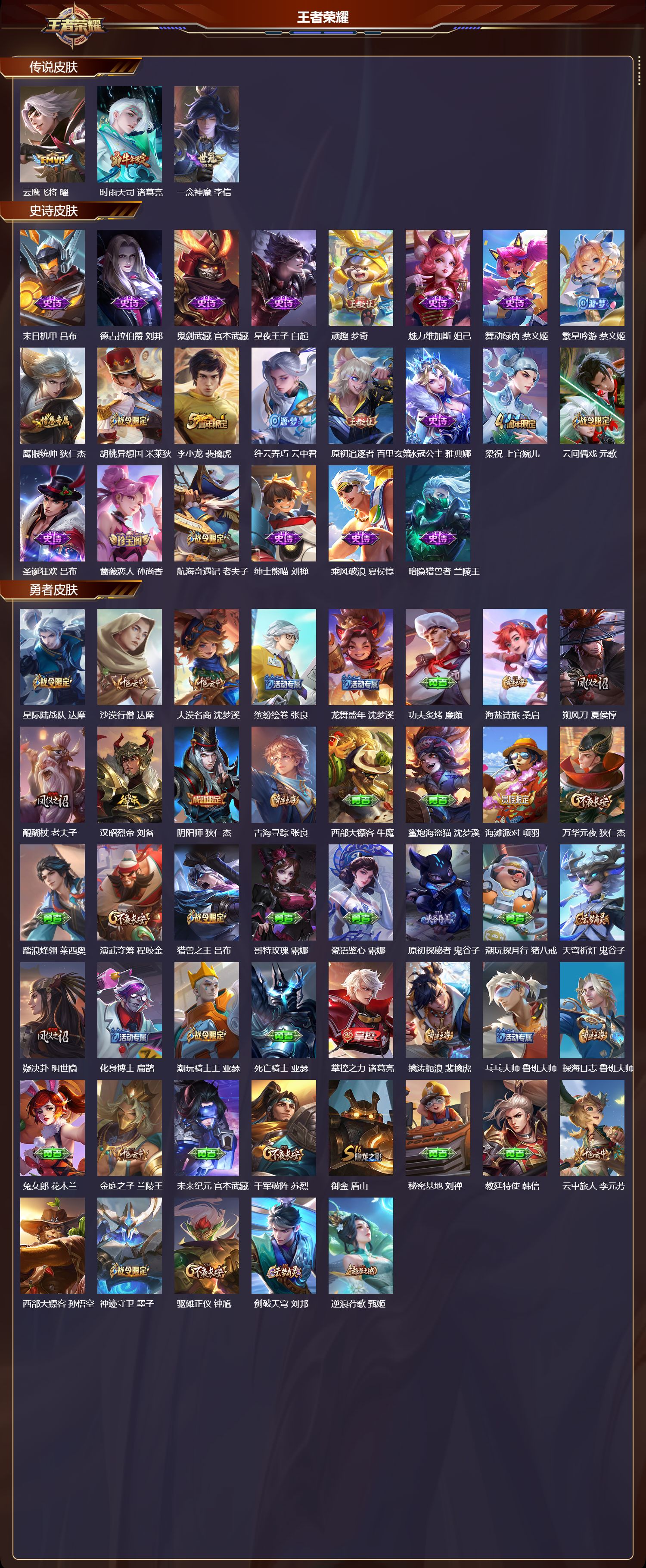 WZCMW441305王者荣耀账号详情图6