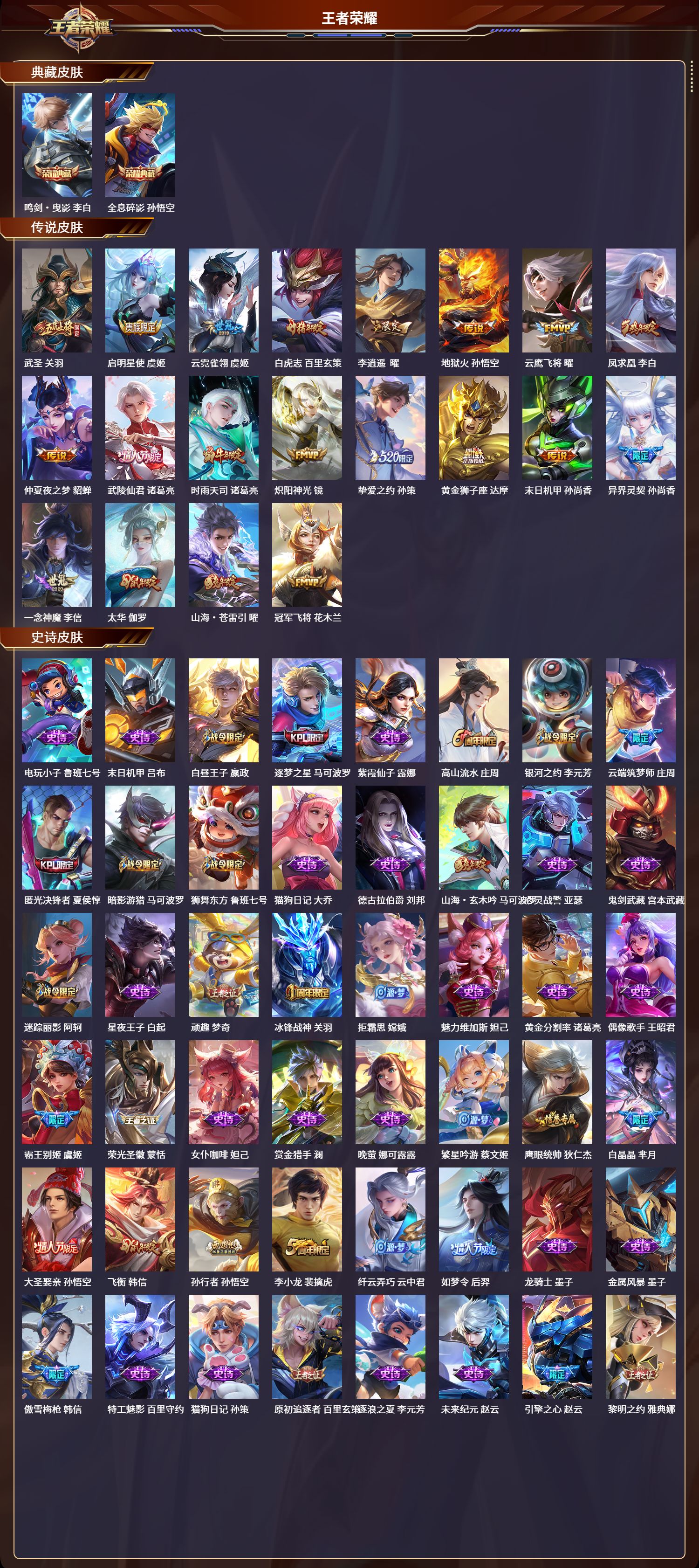 WZCMW446667王者荣耀账号详情图2