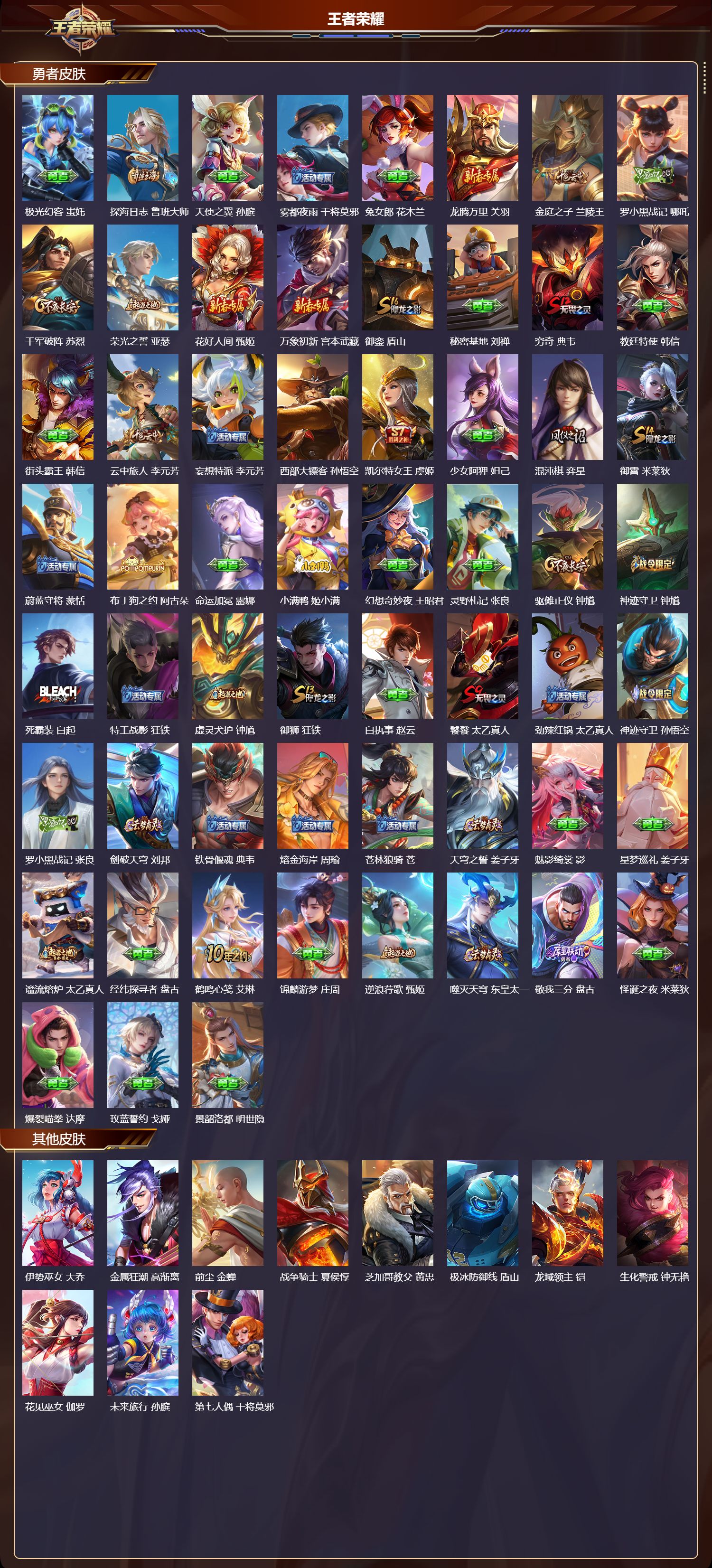 WZCMW441294王者荣耀账号详情图8