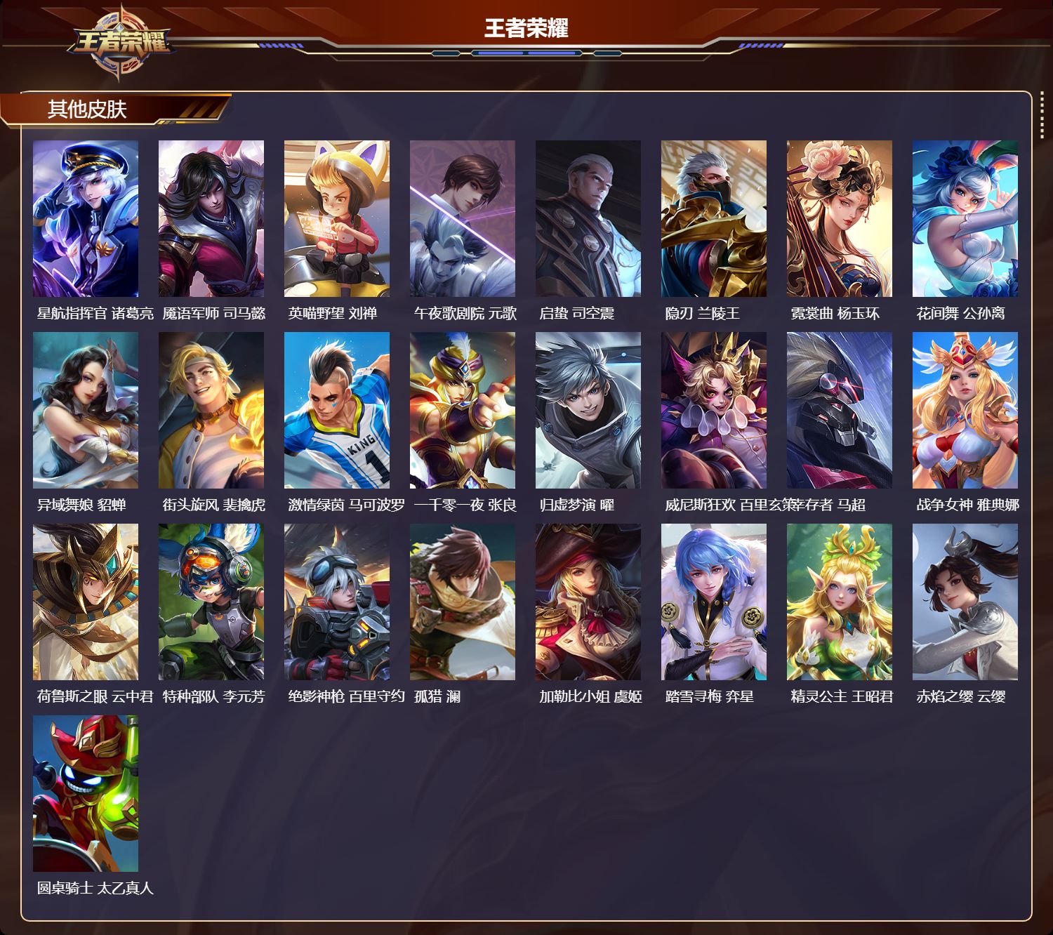 WZMK4151299王者荣耀账号详情图4