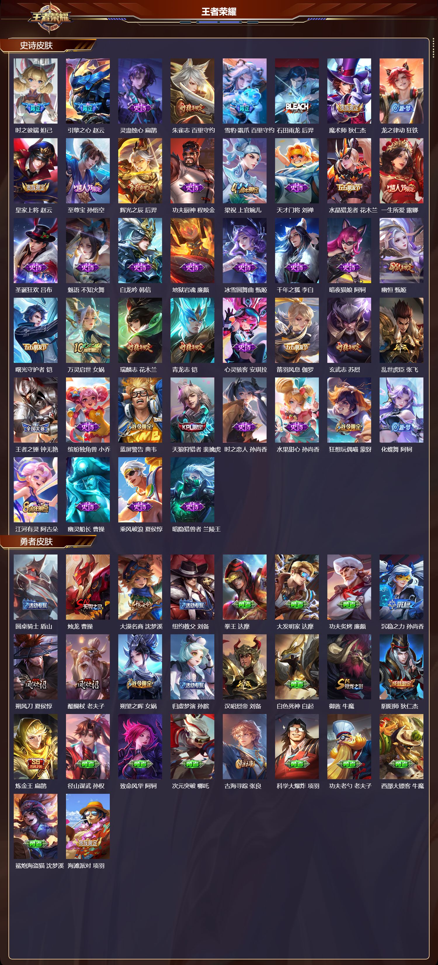 WZMK443714王者荣耀账号详情图3