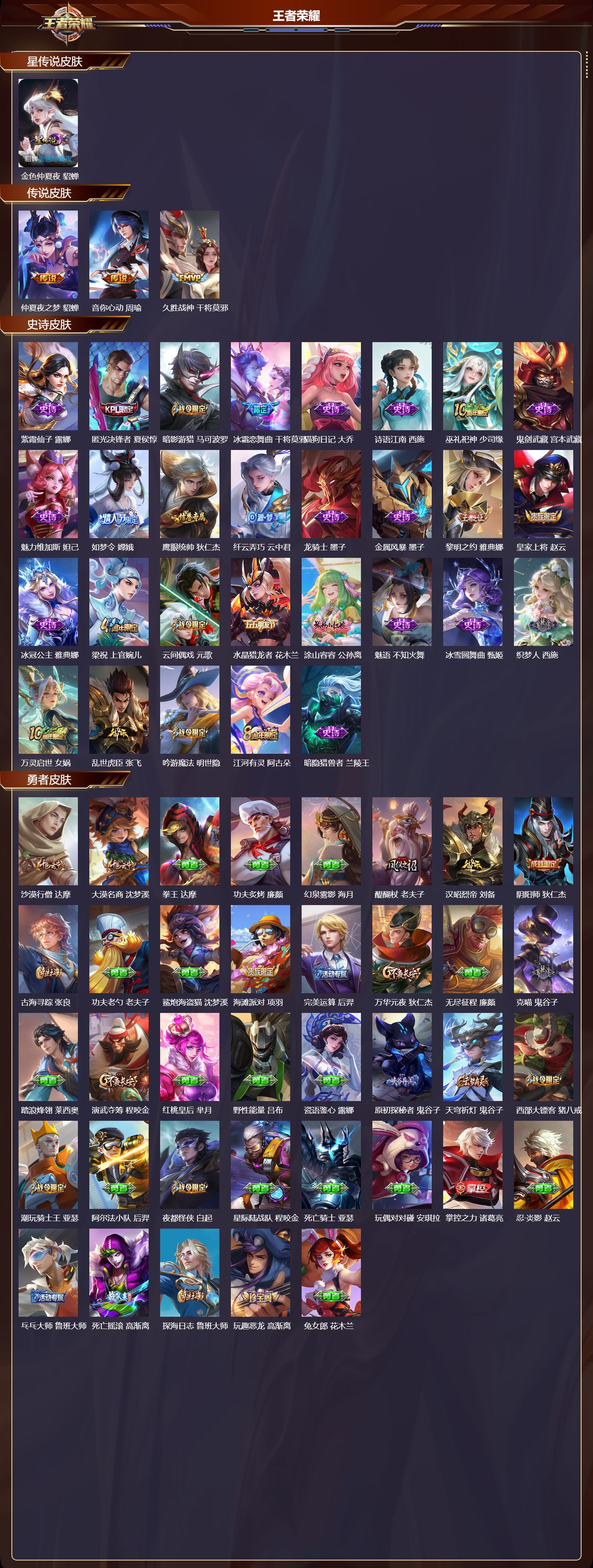 WZMK443709王者荣耀账号详情图2