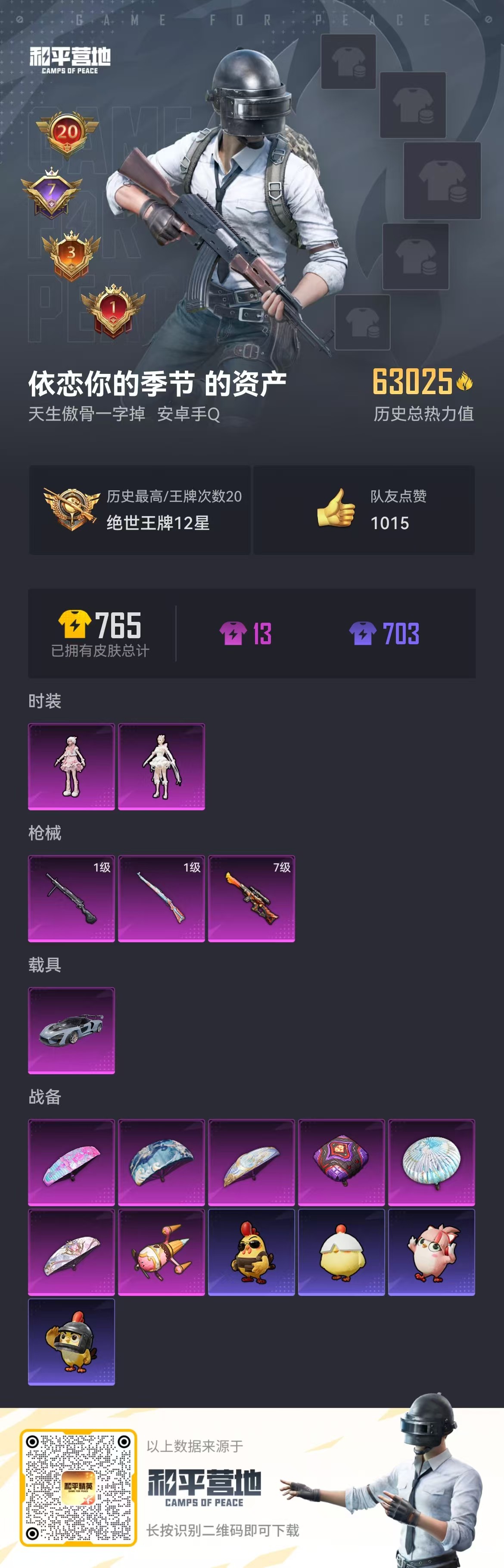 HPCMW421769和平精英账号详情图4