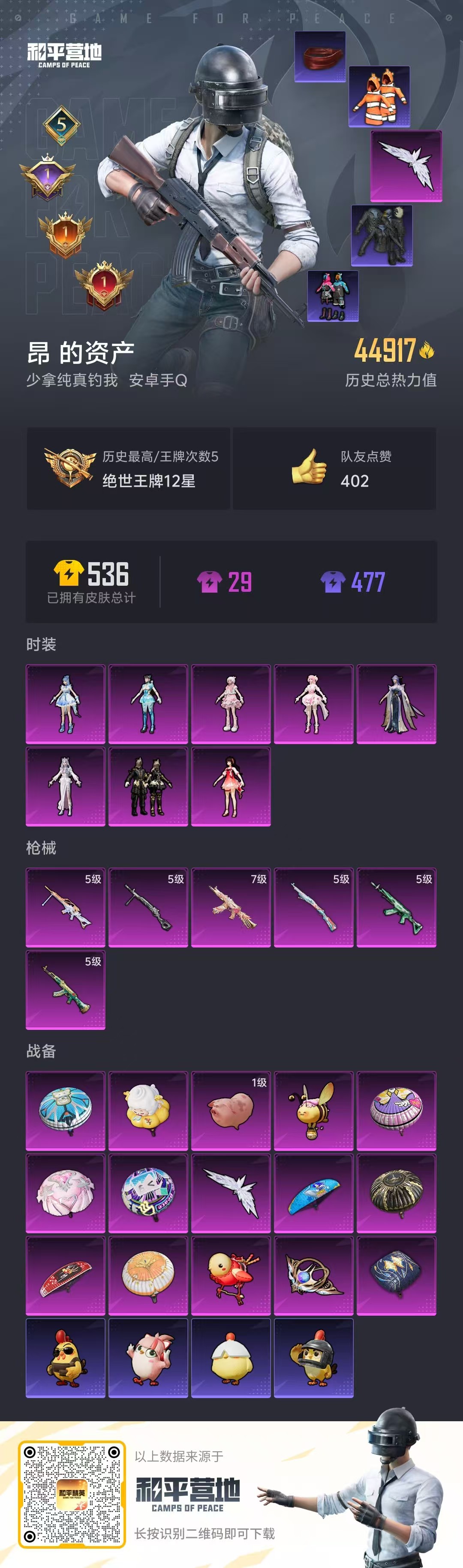 HPSJ421812和平精英账号详情图2