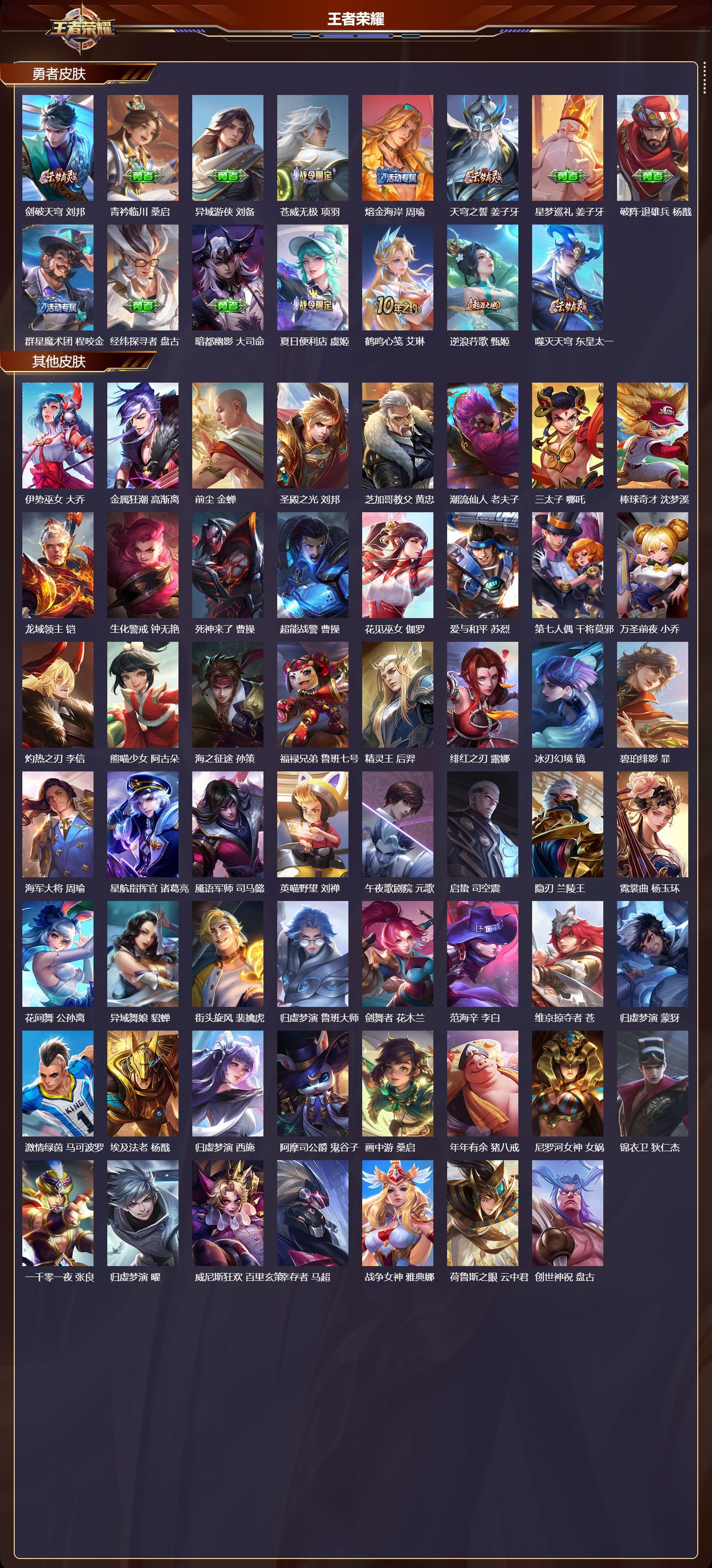 WZCMW441279王者荣耀账号详情图10