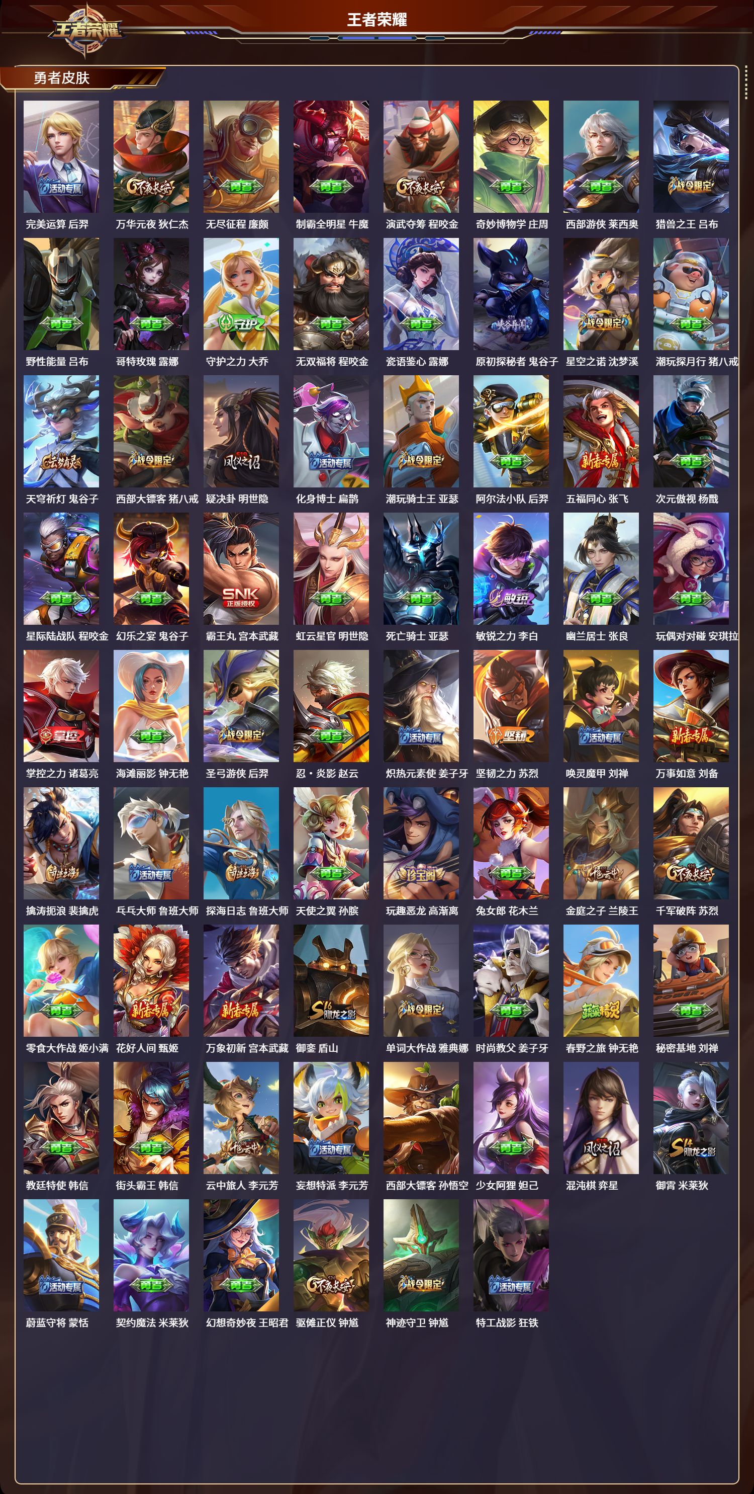 WZCMW446667王者荣耀账号详情图4