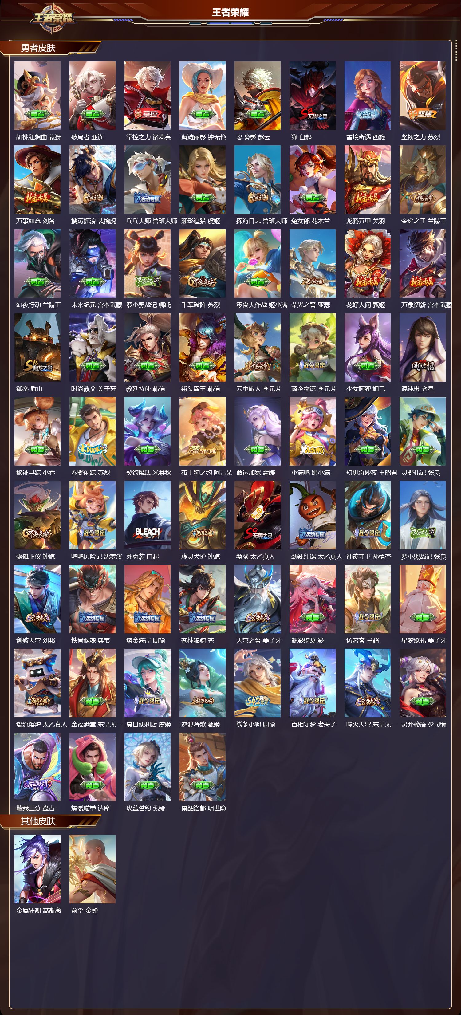 WZQM443732王者荣耀账号详情图5