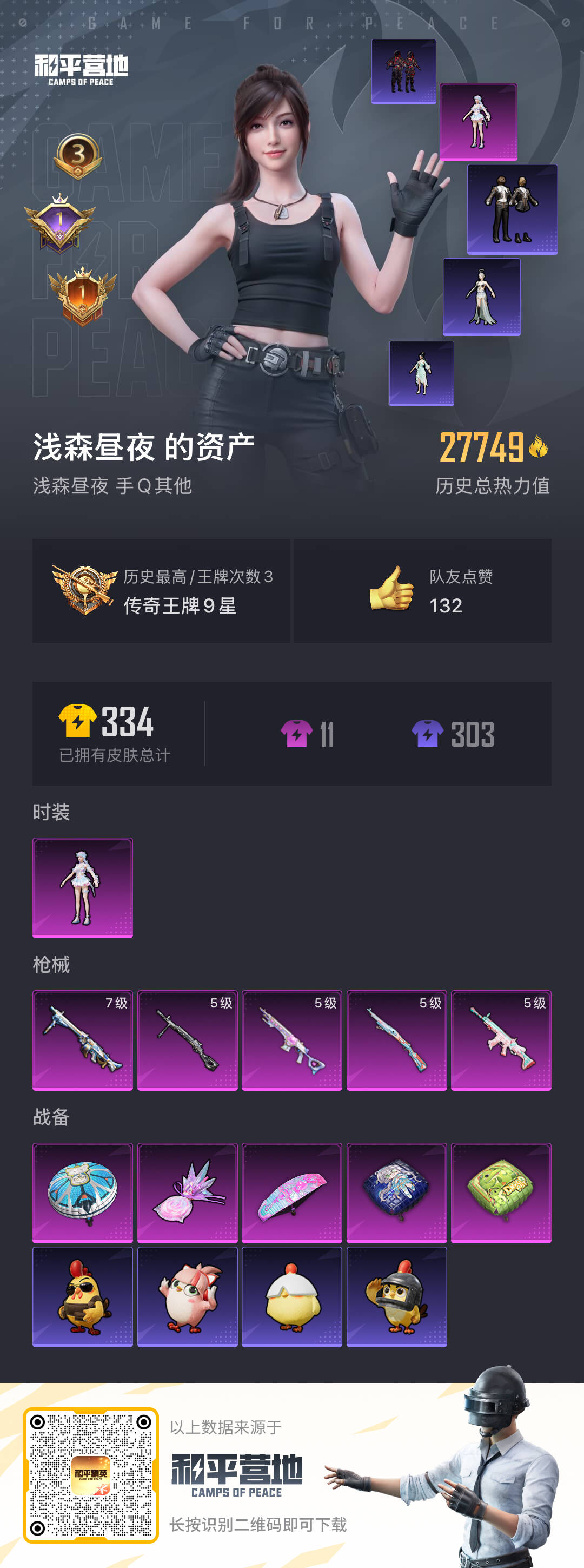 HPSJ427854和平精英账号详情图4