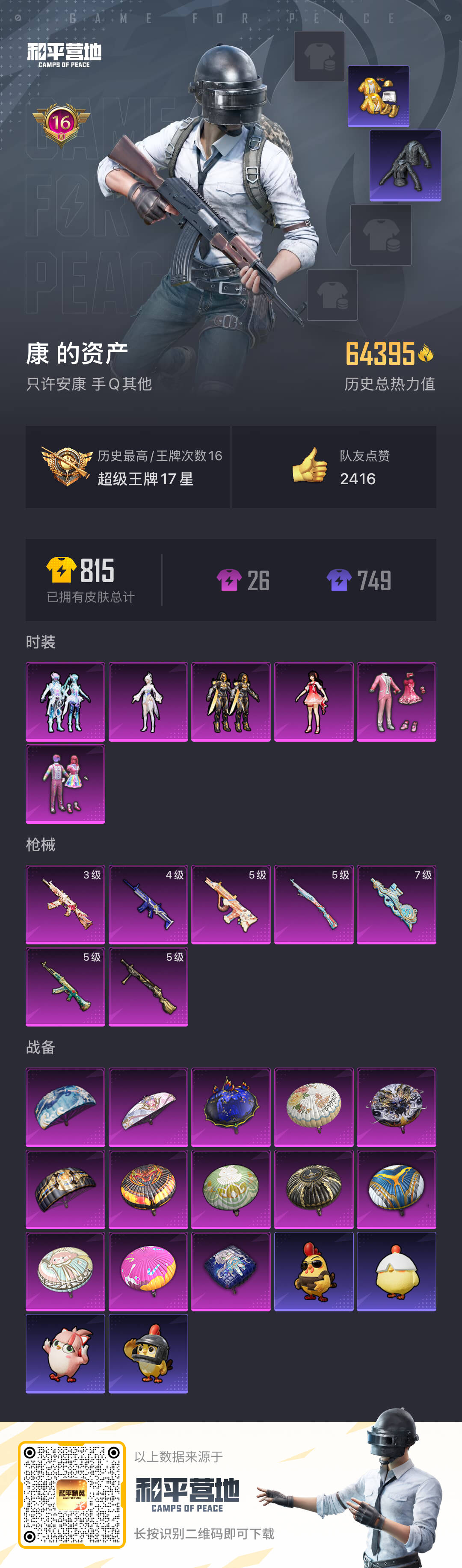 HPSJ421586和平精英账号详情图2